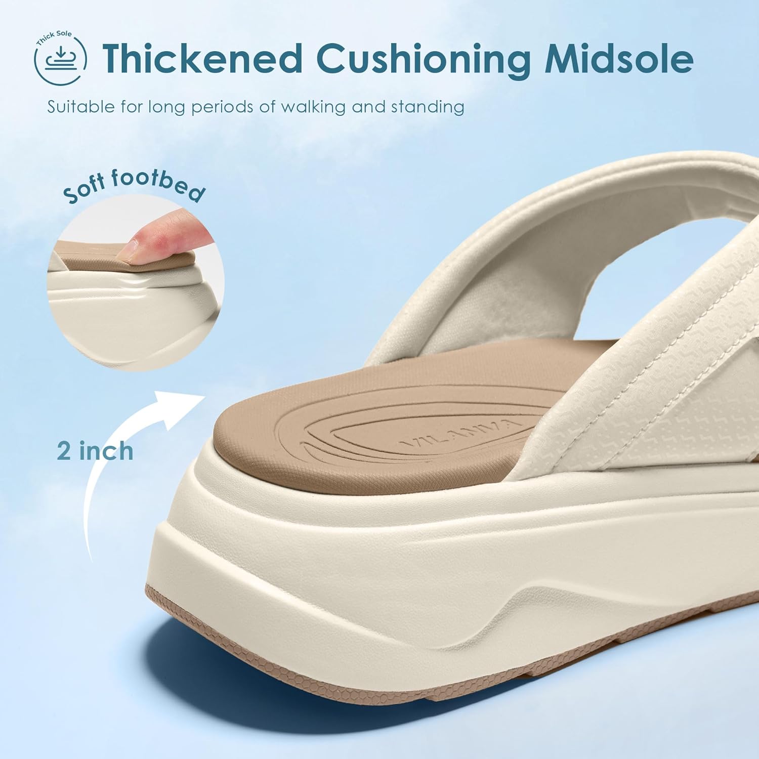 Vilanva Women's Platform Flip Flops Cushioned Walking Sandals with Arch Support for Plantar Fasciitis Relief Lightweight Non-Slip Shoes for 2026 Summer Outfits