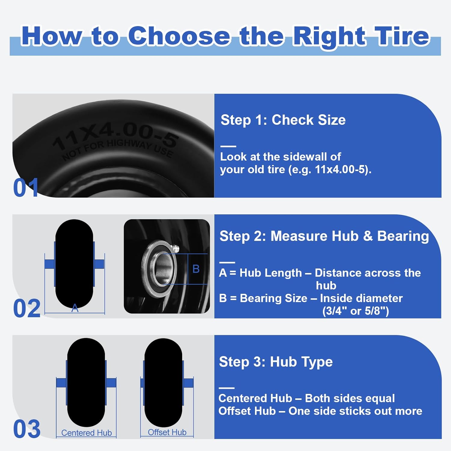 11x4.00-5 Lawn Mower Tires Flat Free and Wheel, 11x4-5 Smooth Solid Front Tires for Zero Turn Mower, 350Lbs Load, 3/4", 5/8" and 1/2" Bearings, 3.4"-5.8" Hub for Residential Commercial, 2PCS