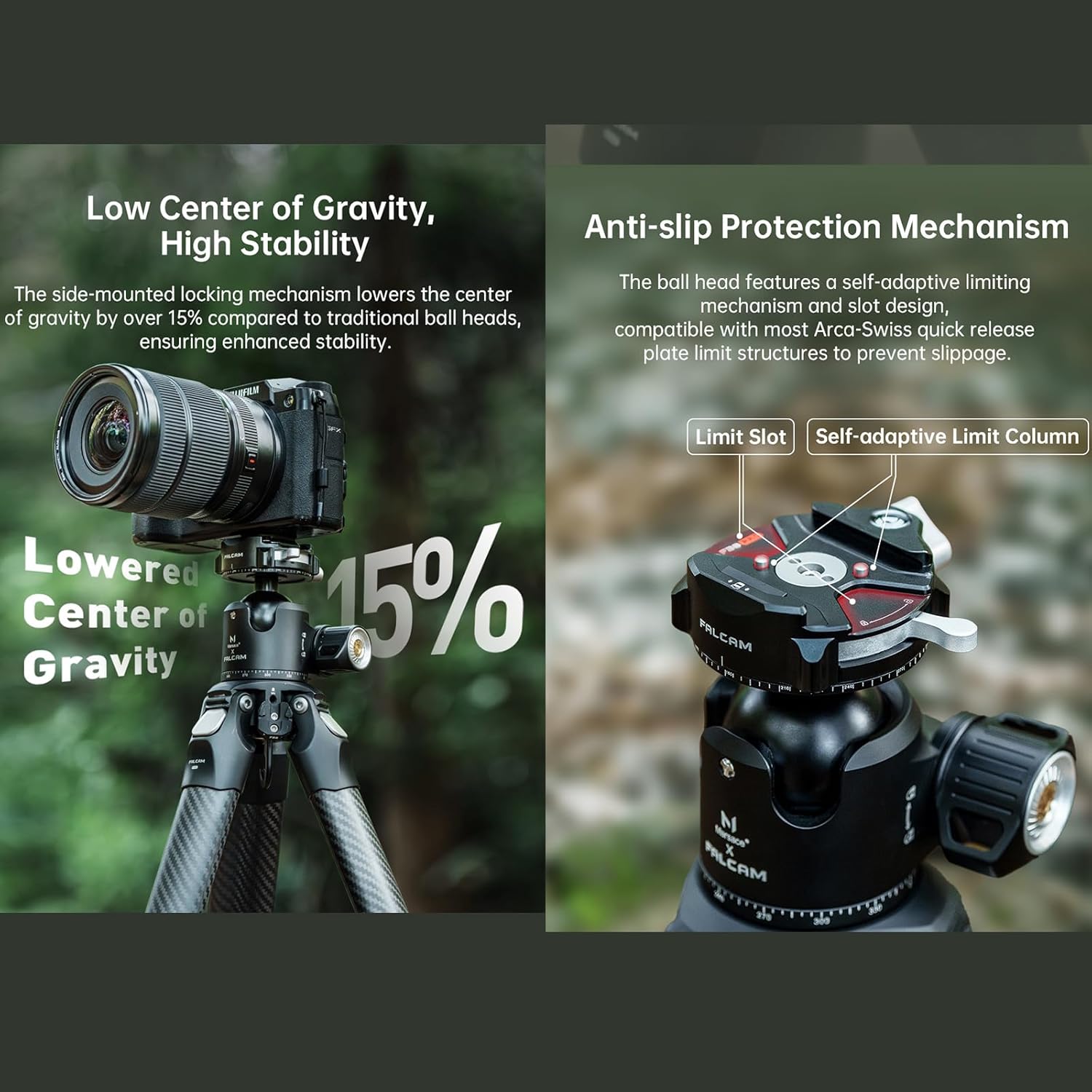 Falcam Tripod Head Kit XB-2R, F38 Pro Quick Release Low Gravity Dual Panorama Ball Head - F38B4906