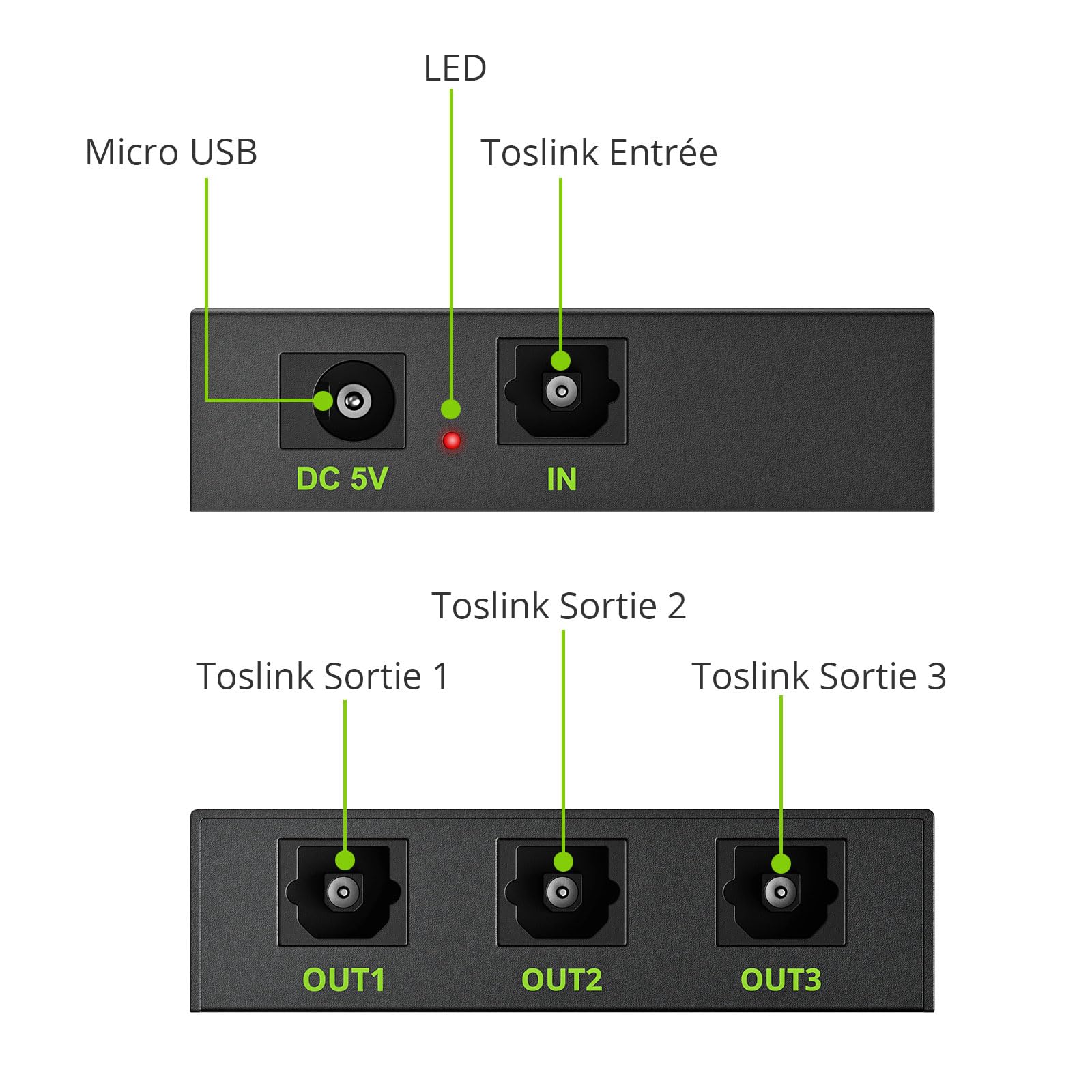 LiNKFOR Répartiteur audio optique 1 x 3 SPDIF Toslink en alliage d'aluminium 1 entrée 3 sorties prend en charge LPCM 2.0 DTS pour Dolby-AC3 Compatible avec PS3 DVD HDTV STB