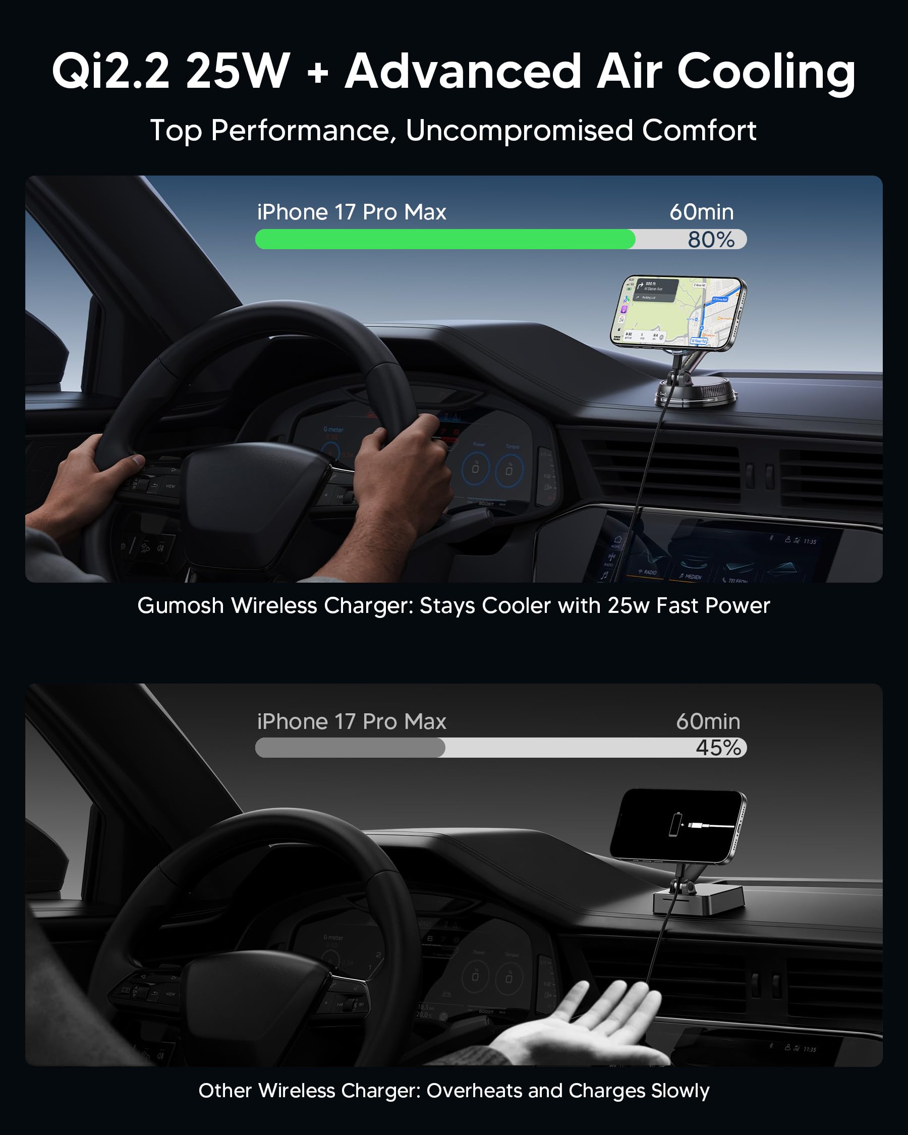 Qi2.2 - Caricatore da auto MagSafe da 25 W, ventola di raffreddamento del telefono e luce RGB, caricabatterie wireless da auto con aspirazione a vuoto da 78+LBS, supporto magnetico girevole a