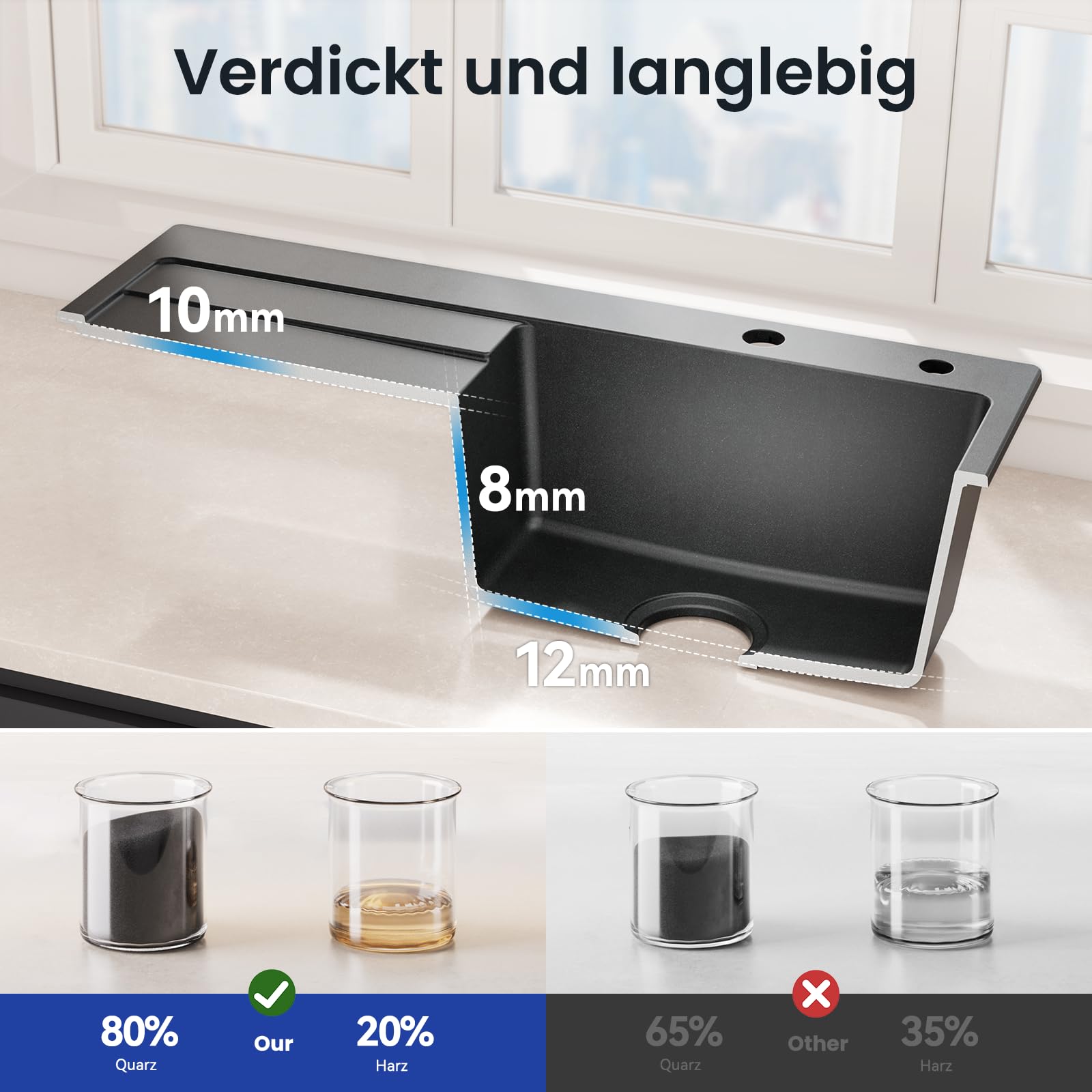 CECIPA Spülbecken mit Abtropffläche, Spüle Küche 78x45 cm Schwarz Granit | Spüle Küche, Spülbecken Schwarz aus Granit mit Abtropffläche, Küchenspüle für 45 cm breite Unterschränke, Waschbecken Küche