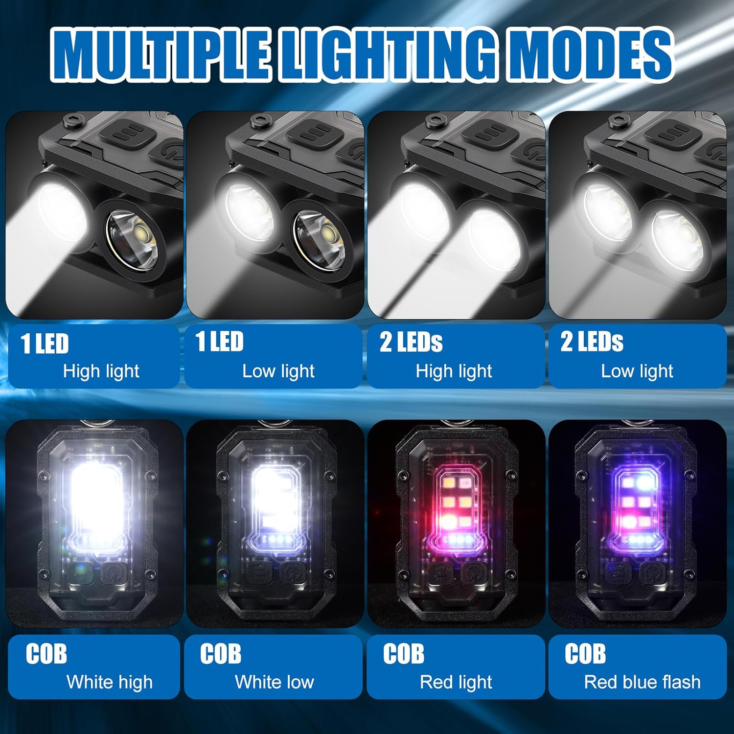Rossesay 2 Pcs Mini EDC Flashlight Rechargeable Small Keychain Flashlight with White Red Blue Light, 800 High Lumens Pocket USB C LED Cob Portable Flash Lights with Clip and Magnet, 8 Modes