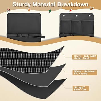 Bunk Bed Ladder Pads 14.5 x 31.5in, Bunk Bed Ladder Cover to Prevent Kids from Climbing Ladders, Ladder Guard Pads for Various Scenarios, Bunk Bed Ladder Guard Protector (Basic Design)