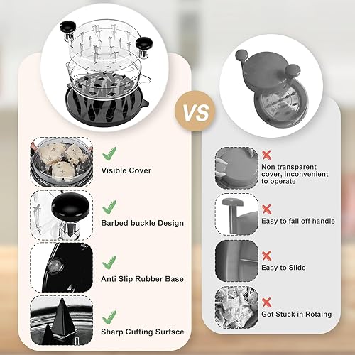 Miniatura 3 de Trituradora de pollo mejorada, máquina trituradora de carne visible profesional con placa extraíble, cubierta transparente, mango ergonómico,