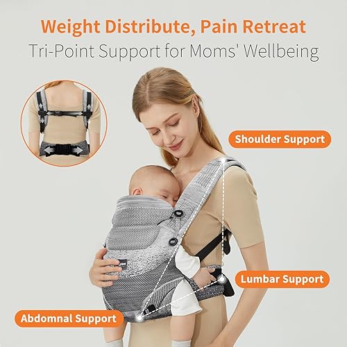 Miniatura 2 de Portabebés ergonómico 4 en 1 para recién nacidos hasta niños pequeños, con soporte lumbar, para niños de 8 a 33 libras, uso de bebés de 360 grados,