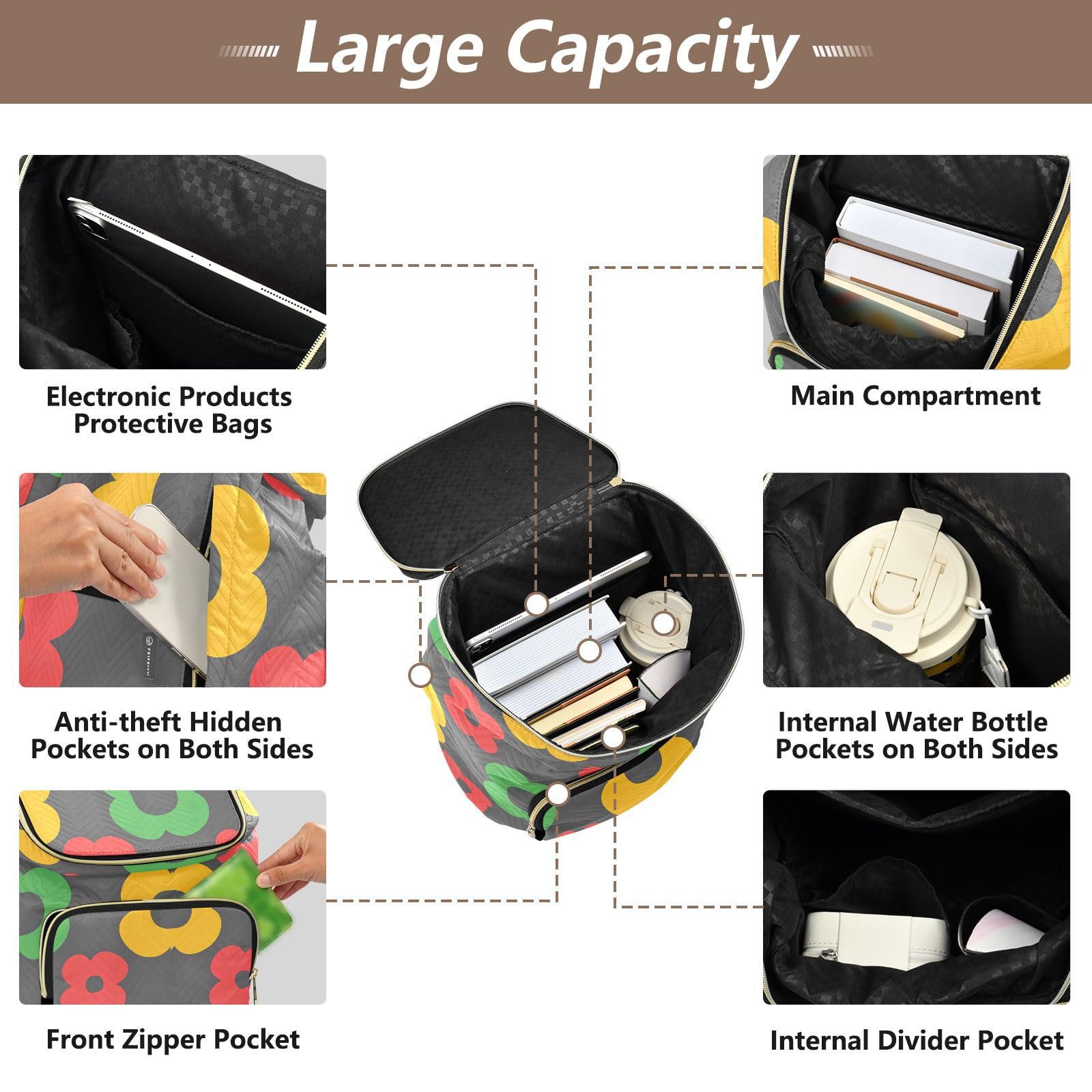 Zaino da donna, 15 l, elegante, per uso quotidiano, leggero, versatile | Materiale trapuntato design trasformabile multi tasche con cerniera per le signore viaggi shopping gite quotidiane