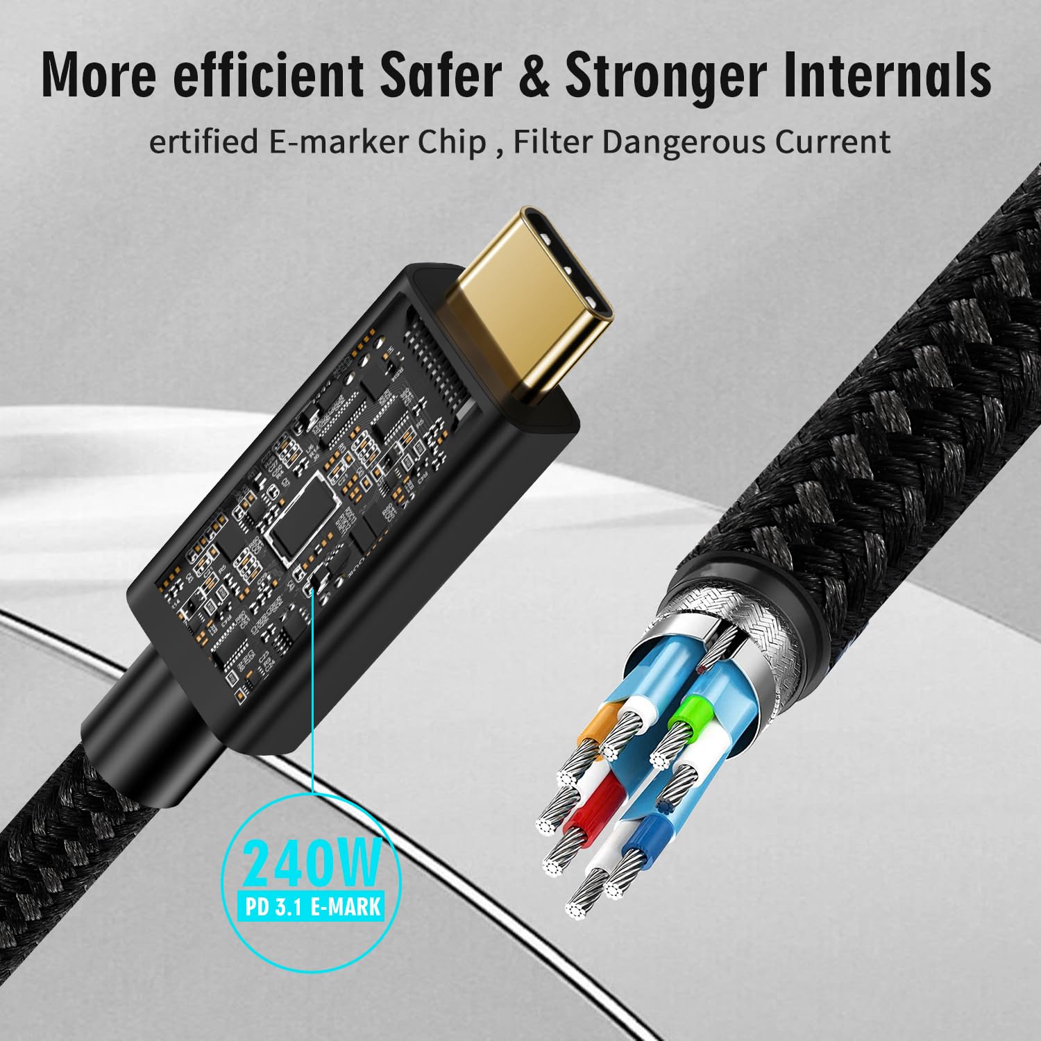 Cavo USB 4 Thunderbolt 5 da 3 m, ricarica 240 W, dati 80 Gbps, lunghezza 2 m, da USB C a USB C, per hub, dock, laptop, monitor