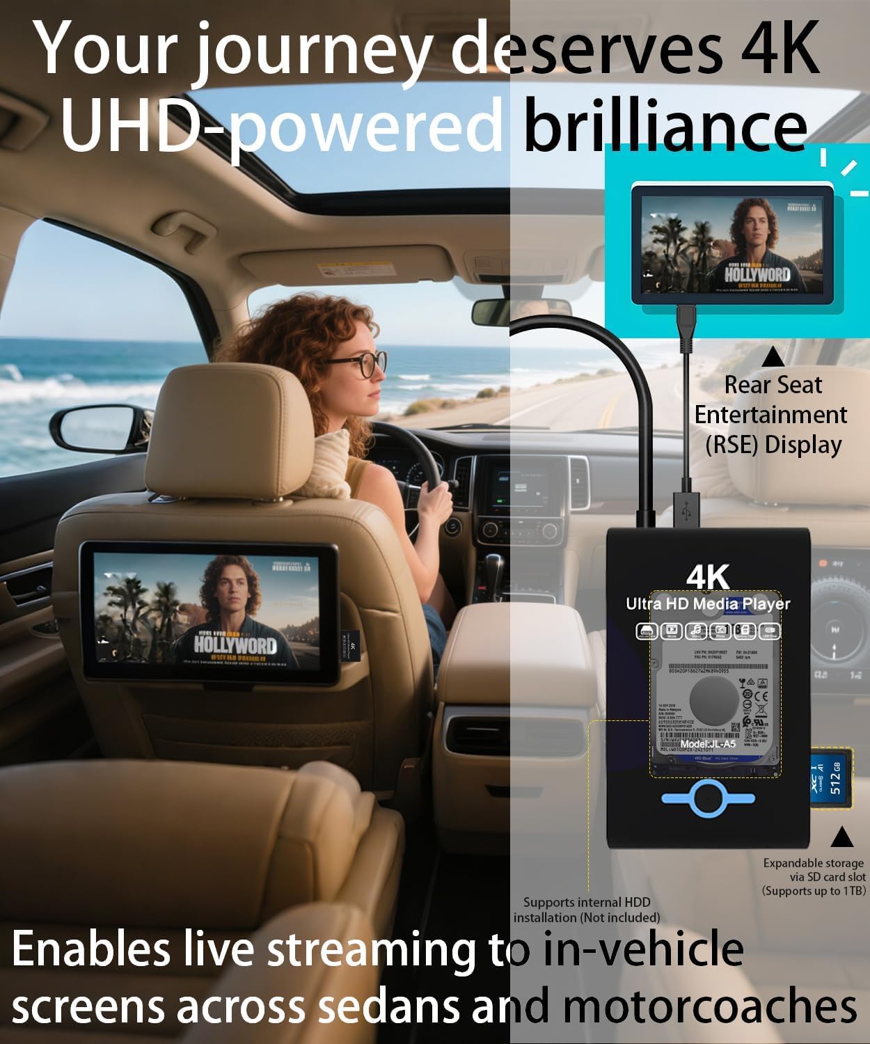 4K 60Hz UHD Media Player & HDD Enclosure 2-in-1,Play H.265/HEVC H.264/AVC MP4 MKV Videos MP3 Music JPG Photos,4K HDMI, Analog AV,USB 3.0, Type C,Supports SSD,2.5" SATA HDD with USB/SD Card Expansion