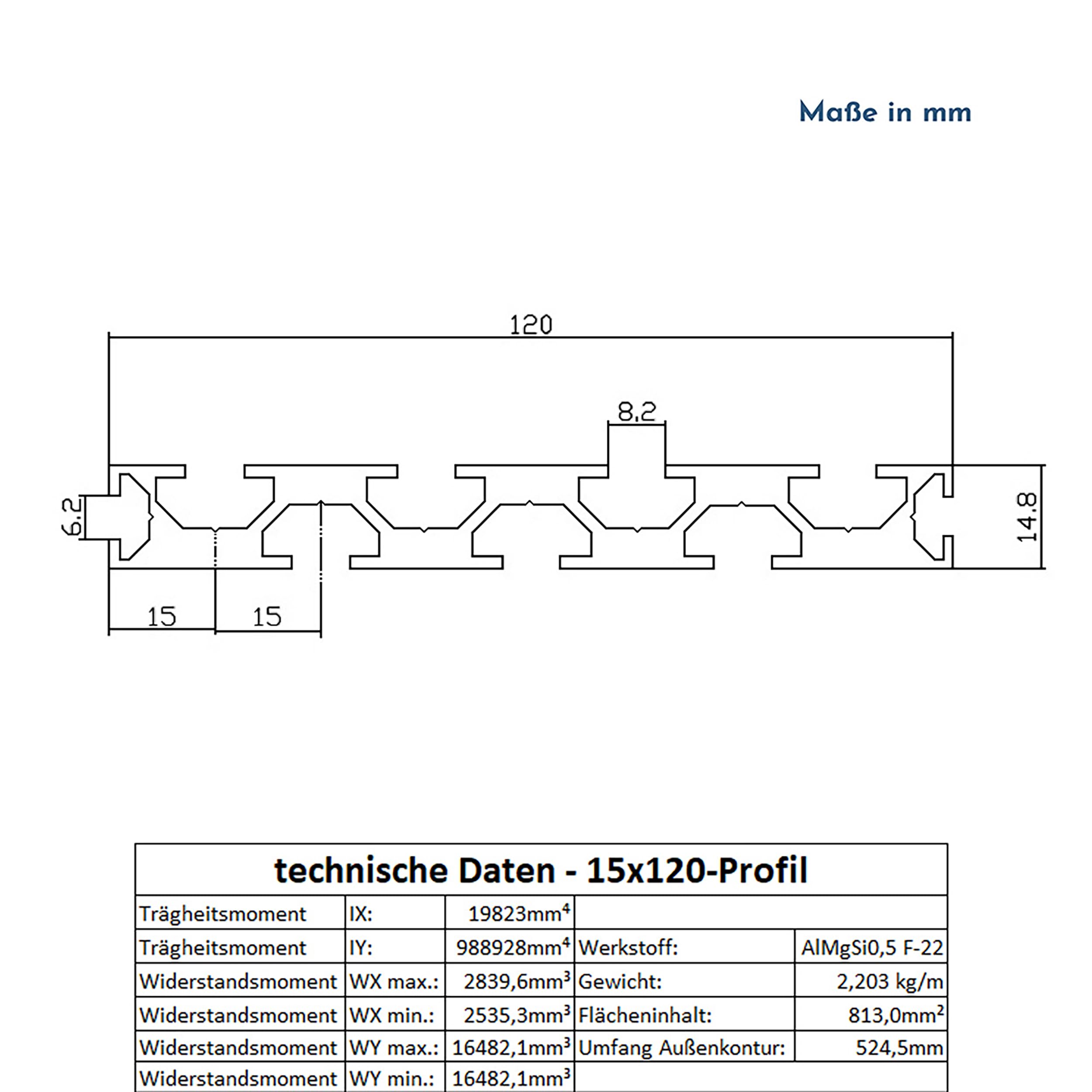 KLAK 15/120 - Aluprofil 15x120mm Nut 8 Aluminium Systemprofil Typ I 80cm 800mm