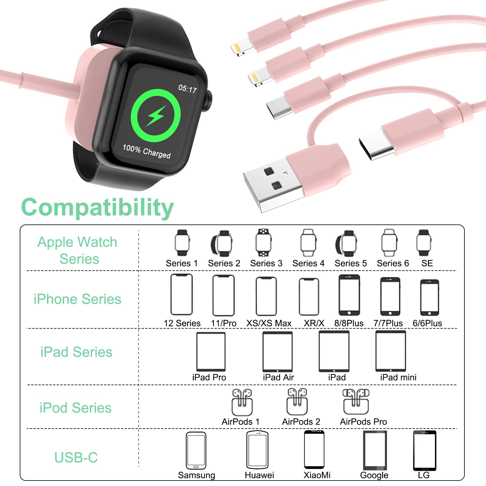 Travel Multi 6-in-1 USB C Universal Smart Watch Fast Charging Cable,1.8M/6FT Type C+USB A Watch Charger+Lightning+Type C Cord Combo Adapter for iWatch Series9 8 7 6 5 4 3 2SE/iPhone 15 14 13/iPad Pro