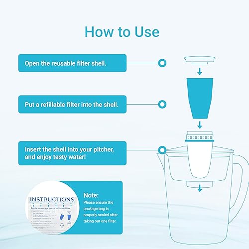 Miniatura 8 de AQUA CREST Repuesto para filtro recargable Brita, sistema de filtración de agua recargable Brita, menos plástico, reemplaza 1,800 botellas de agua