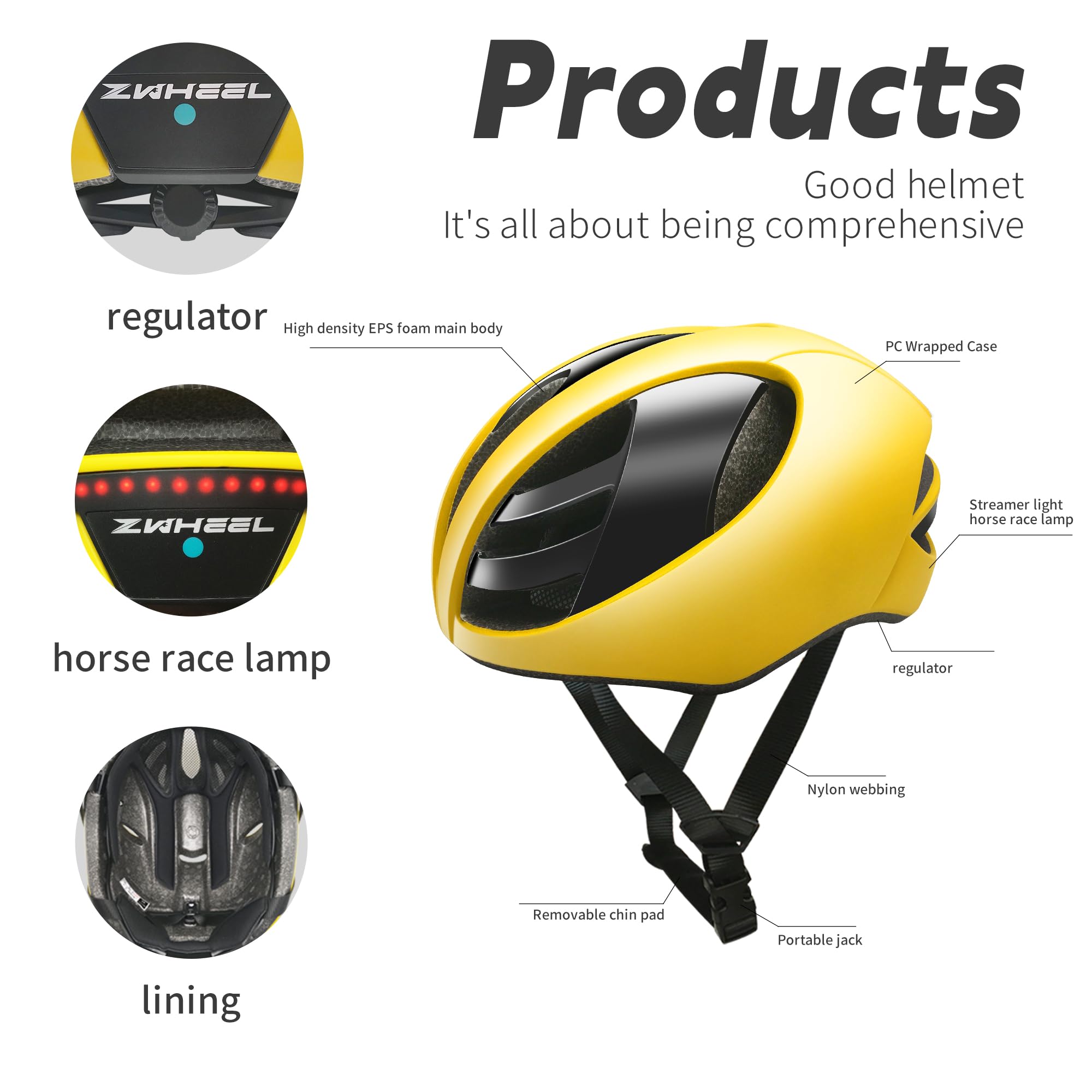 ZWHEEL Casco de Patinete con Luz de Freno y Luz de Direccion - Intermitentes- Casco de Ciclismo y Bicicleta para Adultos - Ligero con Forro Desmontable - PC + EPS - 14 Respiraderos y Cable USB Carga