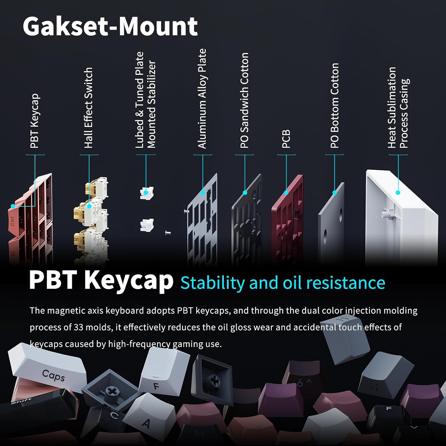 Mini 60% Mechanical Gaming Keyboard Wired, YK61 Hall Effect Magnetic Switch, Adjustable Actuation Rapid Trigger Mode, 8K Hz Polling Rate, Hot-Swap, 61 Keys RGB Backlit Side Printed PBT Keycaps