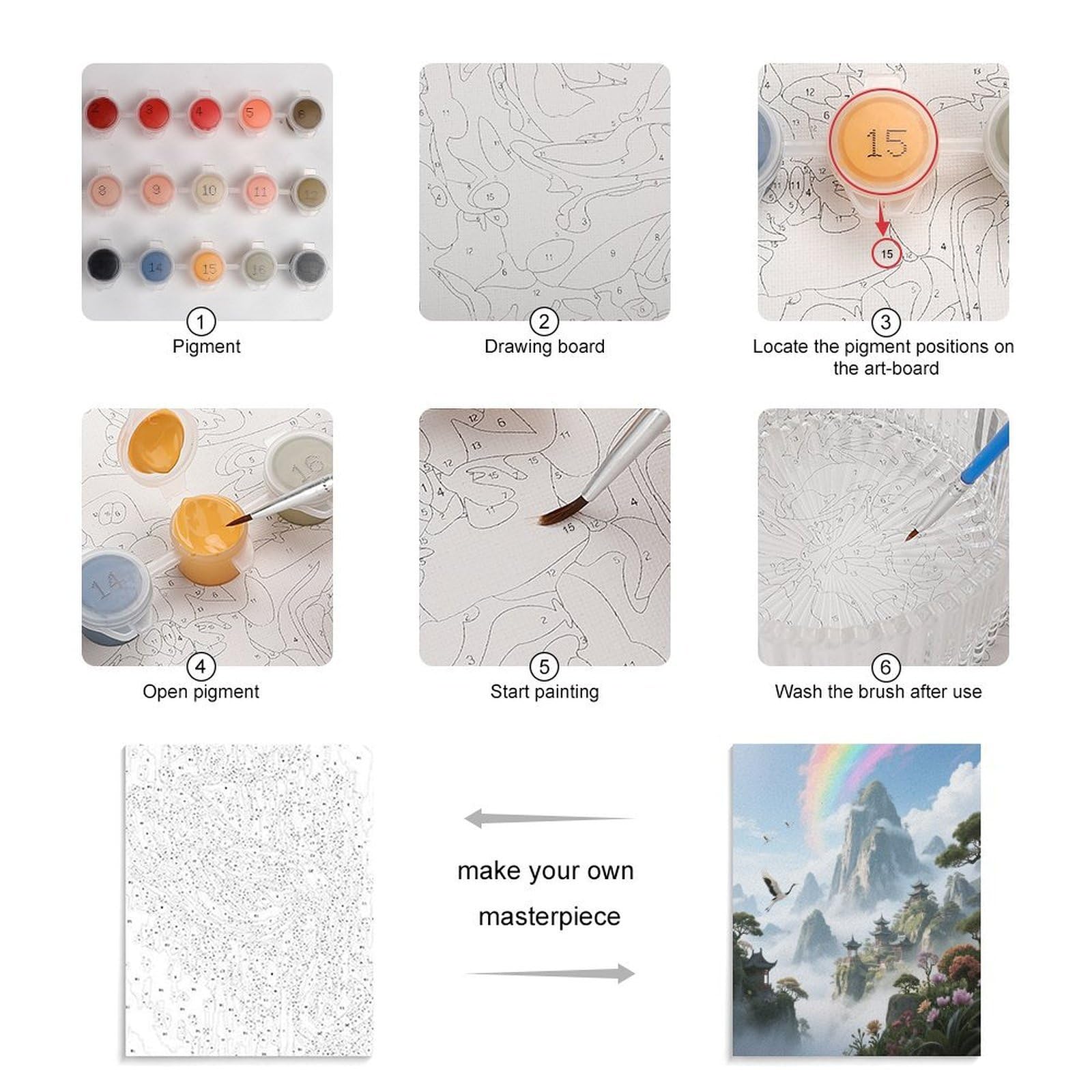 KOAYUBFC Xianxia Malen nach Zahlen für Erwachsene, Anfänger, Erwachsene, Malen-nach-Zahlen-Kits auf Leinwand, DIY-Acryl-Ölfarben, Gemälde mit Pinseln für Geschenk, Heimdekoration, Wanddekoration
