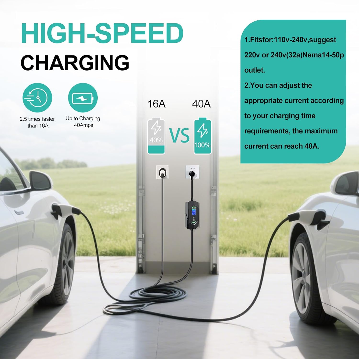 Level 2 Ev Charger for SAE J1772(Plug-Play),40A Fast Charging,220V-240V NEMA 14-50P Plug,25ft Cable ETL Certified,Delay Timer LCD Display,Portable Electric Vehicle Charging Station for Home Level 2