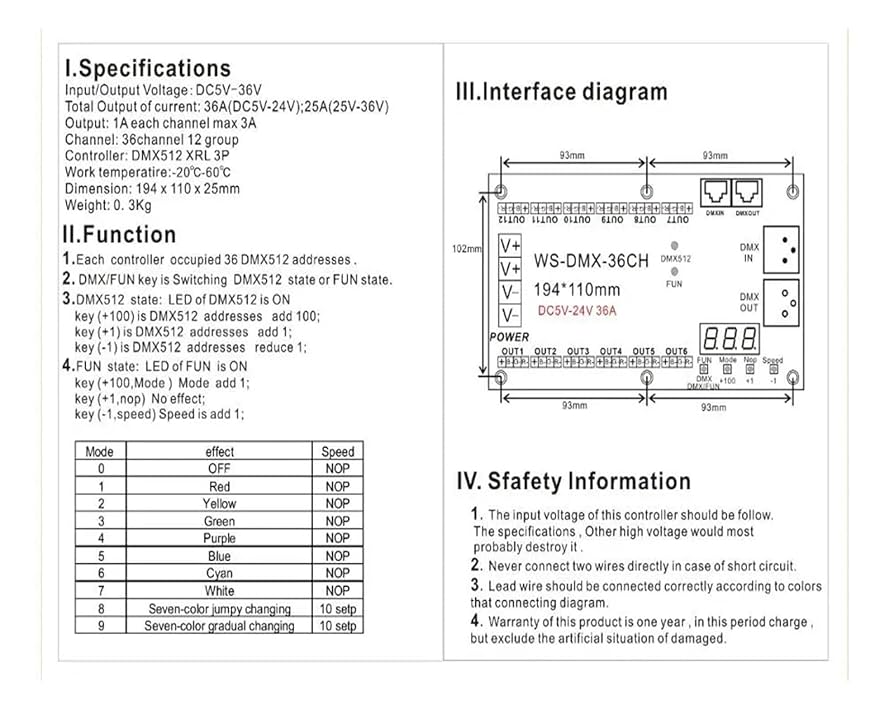 Amazon.com: 36-Channel DMX decoder 36CH DMX512 dimmer 13