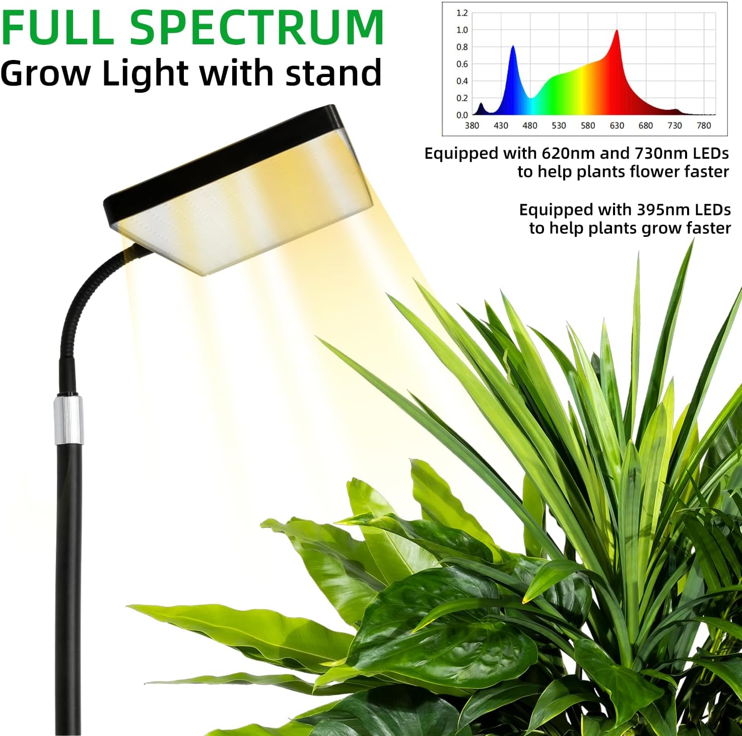 Grow Lights for Indoor Plants, LED Full Spectrum Plant Grow Light with Stand, Adjustable Height Growing Lamp with Remote Control, 4/8/12H Timer, 10 Dimmable Brightness, 47inch