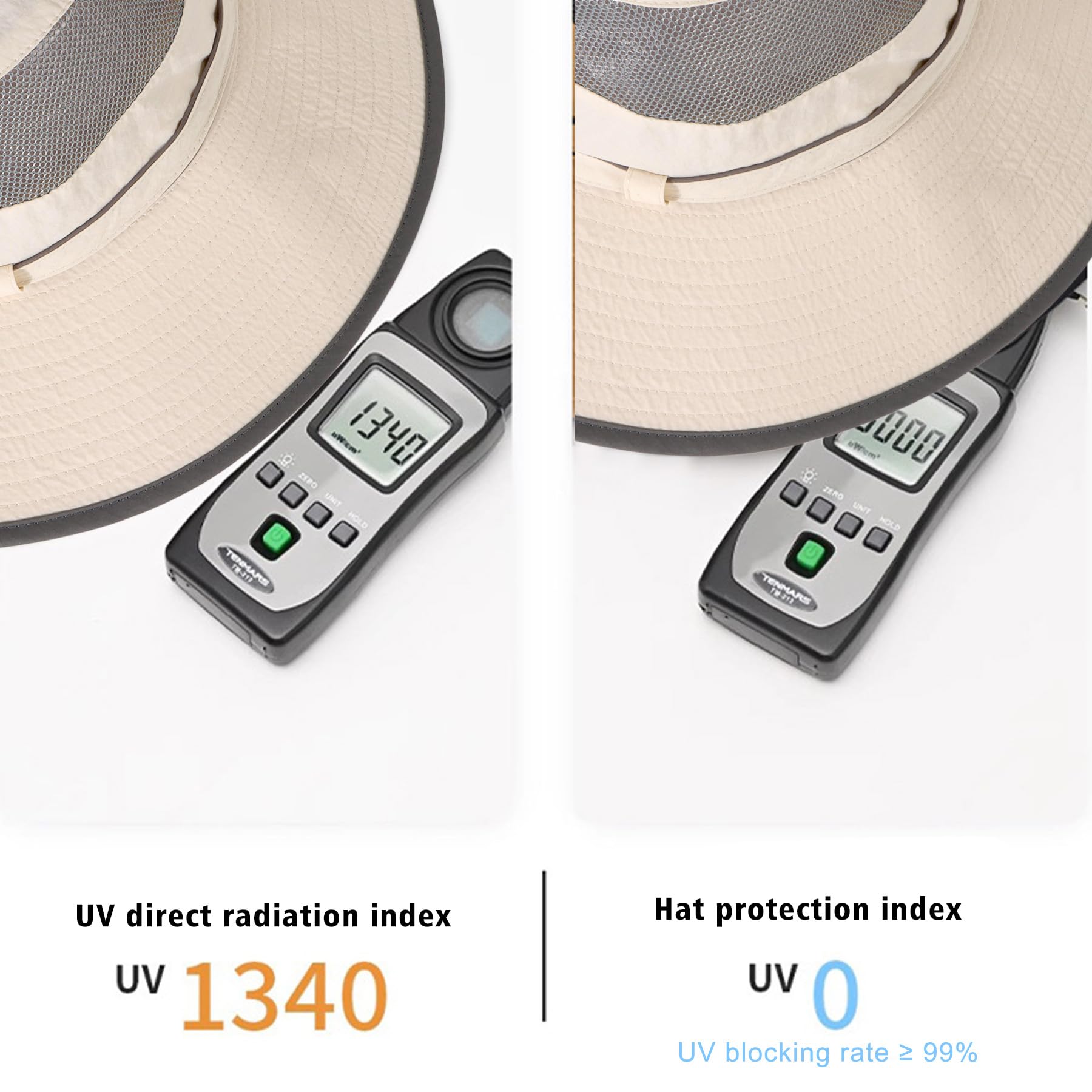 Feng Shui， Sombrero de Sol de ala Ancha para Mujer – Protección UV al Aire Libre Pesca Senderismo – Sombrero de Cubo Transpirable Impermeable de Secado rápido para Viajes de Verano