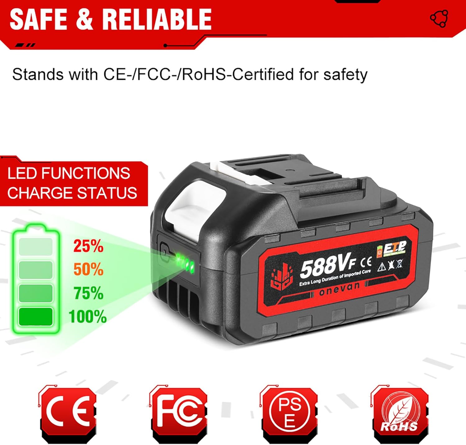 Diagram showing LED charge status from 25% to 100%