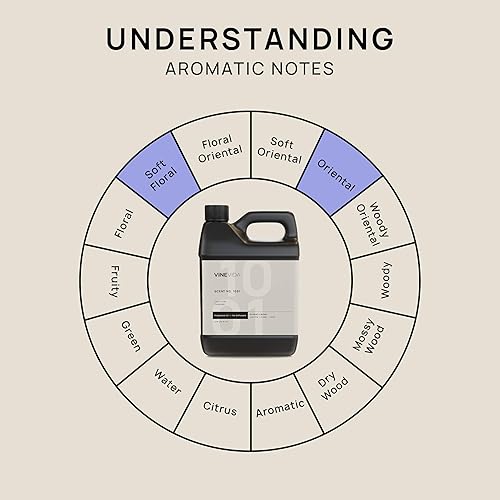 Miniatura 846 de VINEVIDA Aceite de fragancia de cuero genuino para difusores de aire frío, aceites esenciales para recarga de aceite difusor y ambientador