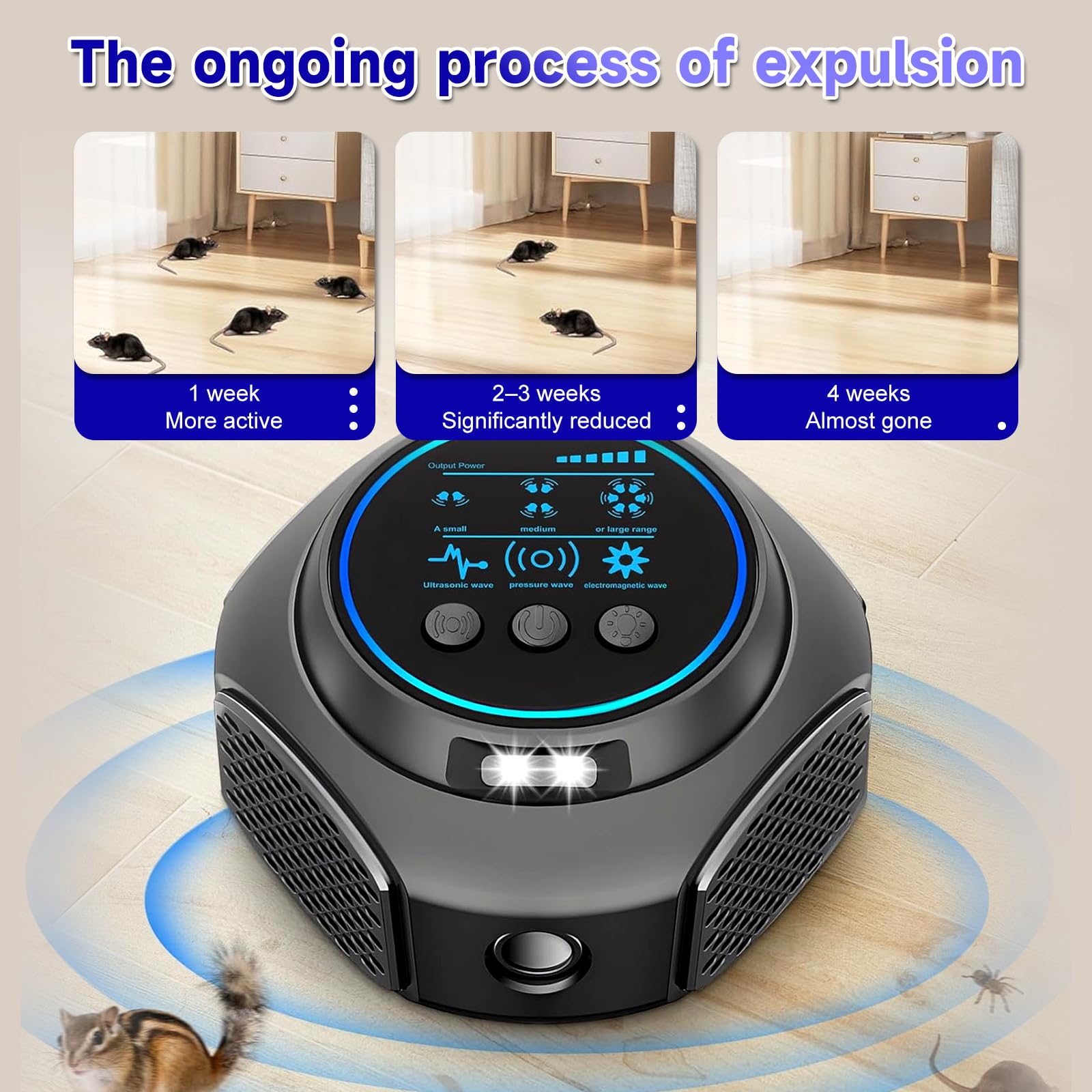EPROICKS Ultrason Souris Et Rats, Couverture à 360 Degrés,Répulsif Souris Ultrason, Modulation De Fréquence Intelligente, Adapté à La Répulsion des Rongeurs dans De Multiples Scénarios