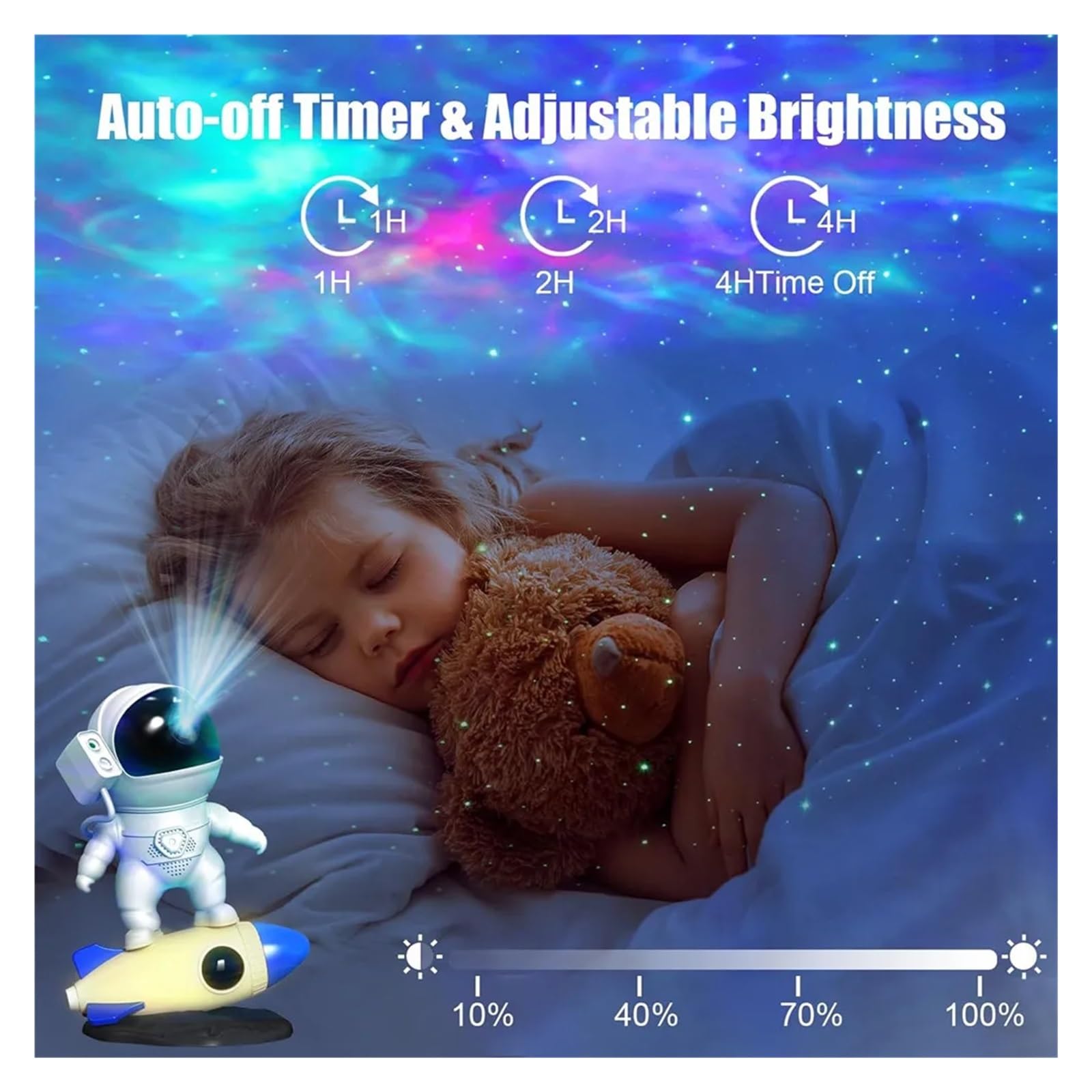Astronauta Galaxy Starry Sky Projektor Nocne Światło Pilot Rakieta Mgławica Projekcja Lampy Do Sypialni Boże Narodzenie Dzieci Prezent Przezroczysty Obrazowanie(With Music)