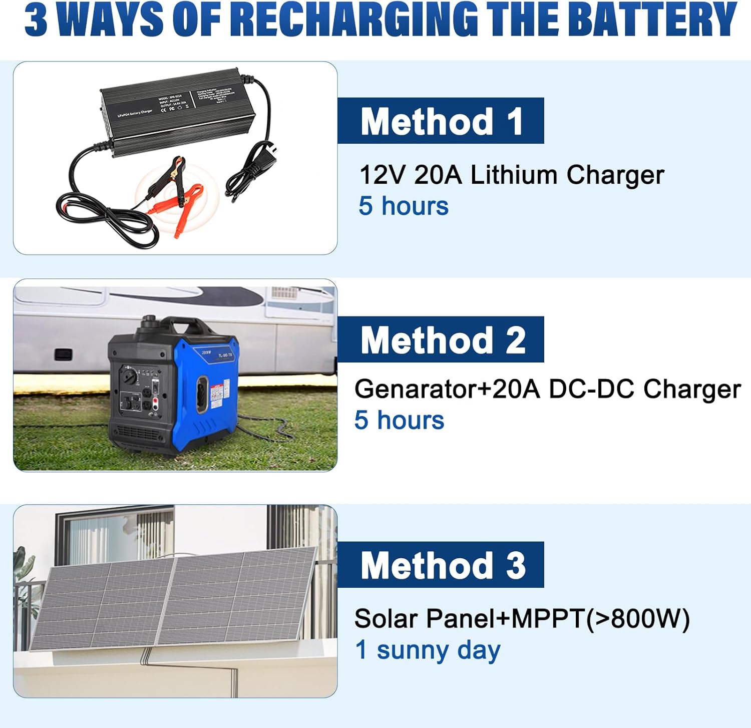 Weize 12V 100Ah TM LiFePO4 Battery Group 31, 120A BMS Low-Temp Protection Deep Cycle Lithium Battery 500A/3S Peak Discharge for Trolling Motor, RV, Solar, Marine