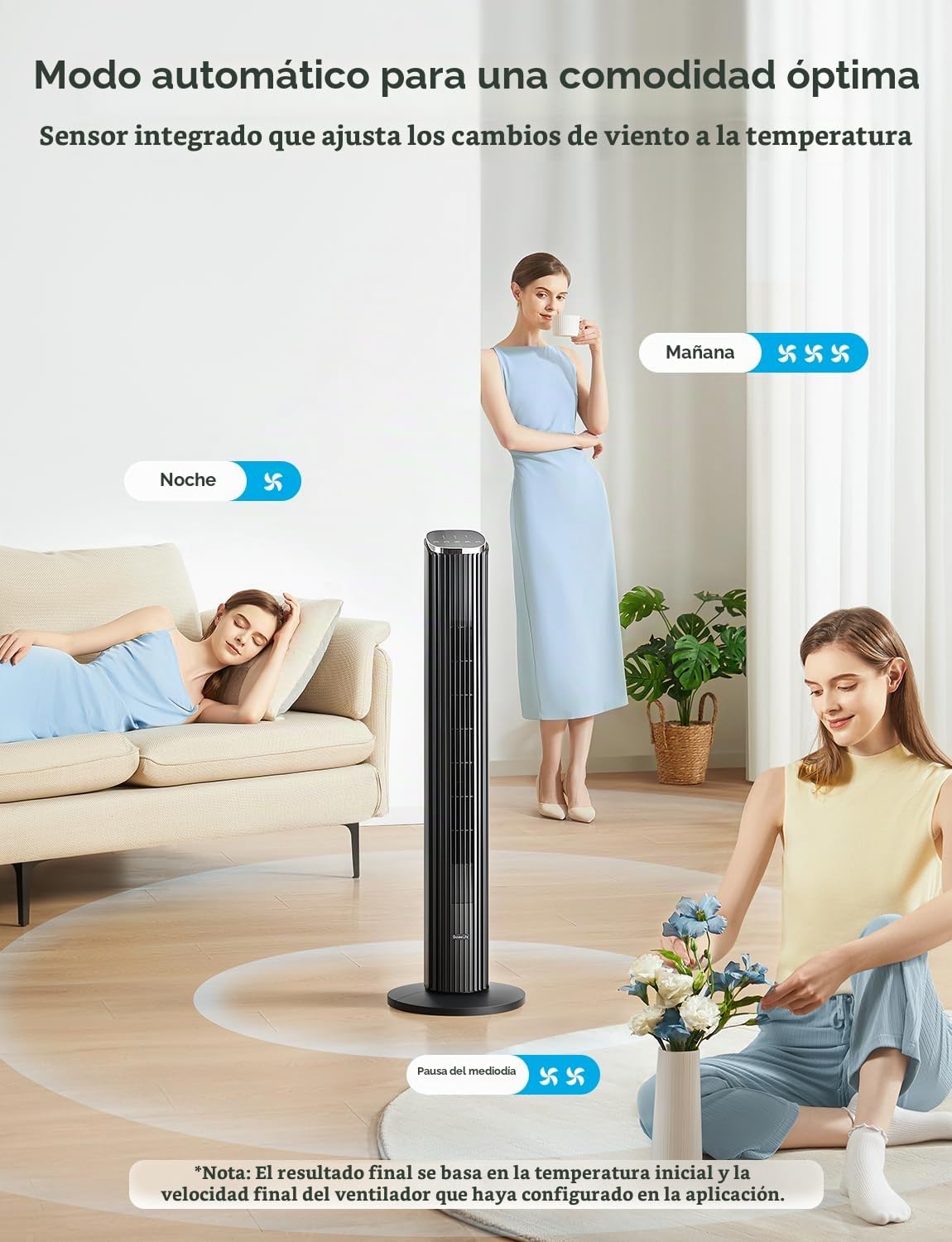 GoveeLife Ventilador de Torre 8 Velocidades 75 Grados Oscilación | Inteligente, Velocidad de 6,3 m por segundo,5 Modos,Temporizador 24 Horas,Control por App y Voz con Refrigeración