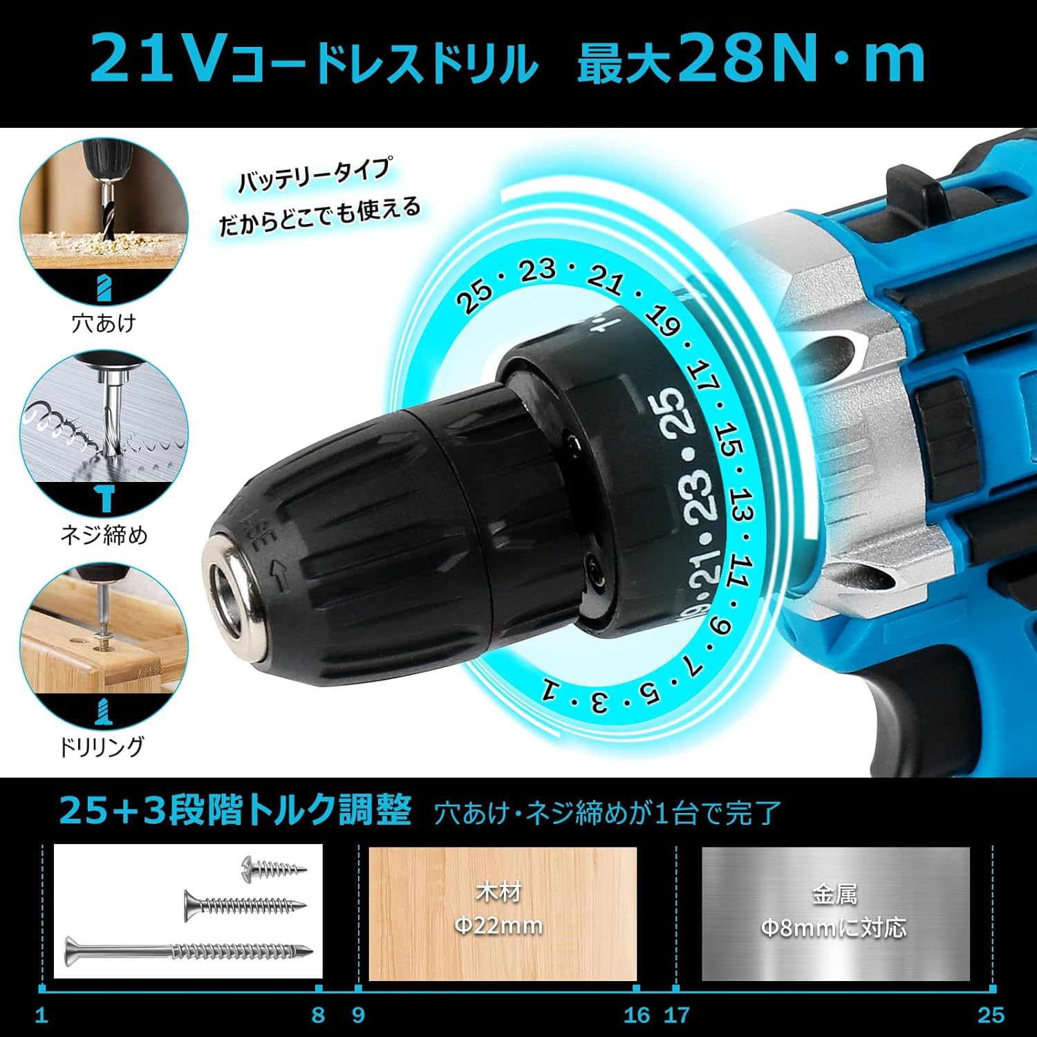 Amazon | 電動ドライバー、インパクトドリル、ドライバーセット、充電