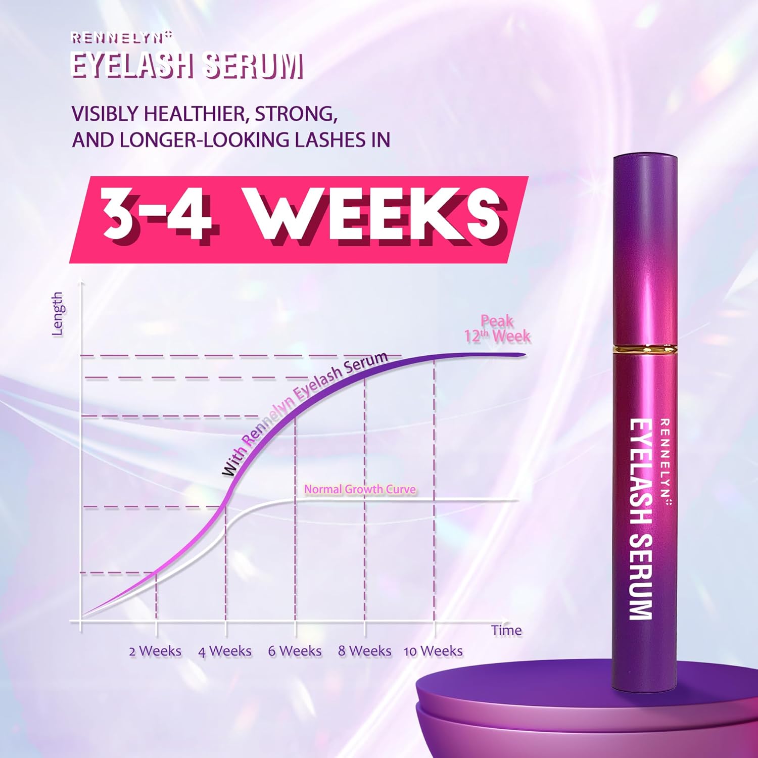Eyelash Serum Lash Growth Enhancer: Advanced Natural Formula (Orchid, 5 ML) - Image 2