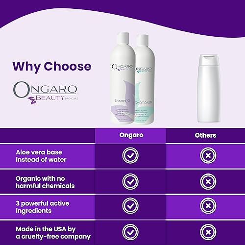 Vista 5 de Ongaro Beauty Set de champú y acondicionador orgánico sin sulfato para mujeres y hombres, cuidado del cabello con aloe vera, sin crueldad,