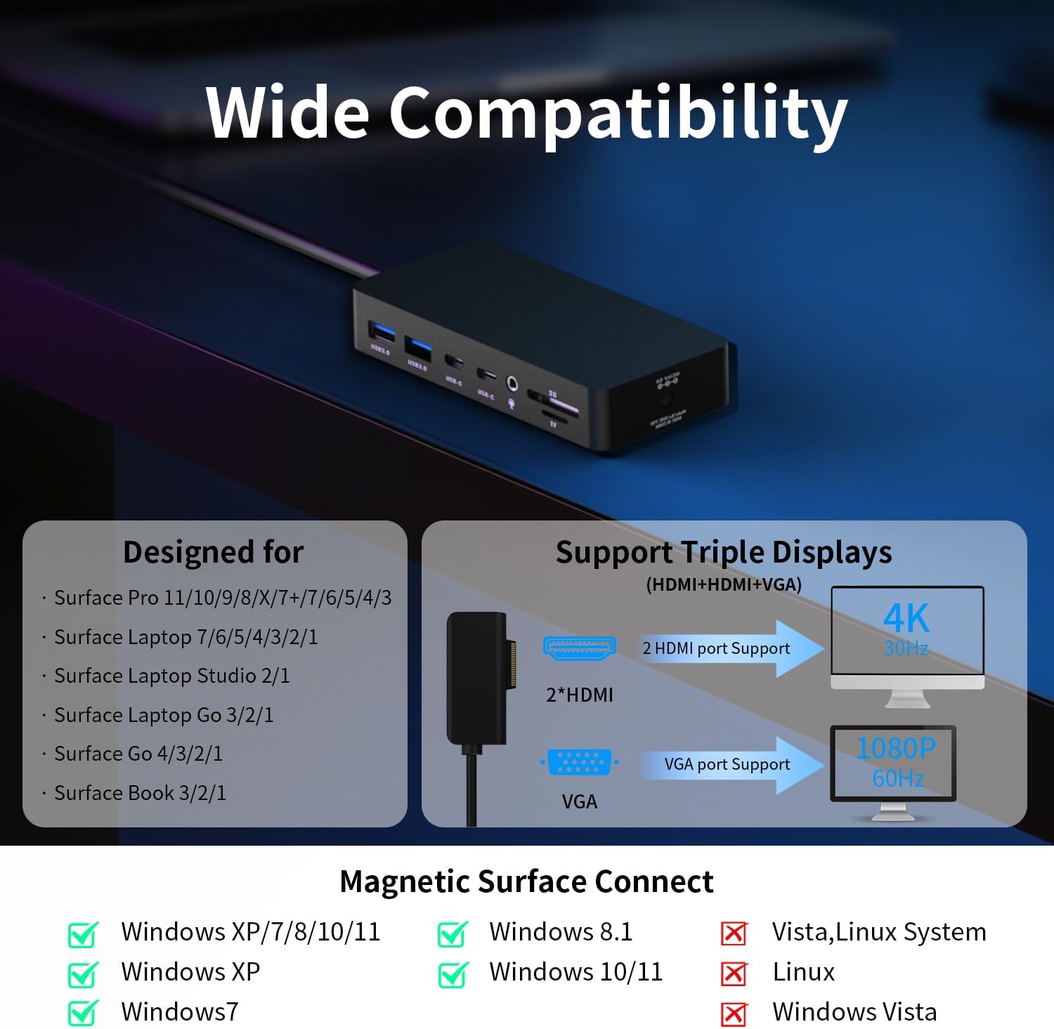 Surface Docking Stations - 2025 Surface Dock for Surface Pro 11/10/9/8/X/7/6/5/4/3, Surface Laptop 7/6/5/4/3/2/1, Surface Book/Go Triple Displays(Dual HDMI+VGA) 12 in 1 Surface Pro Docking Station