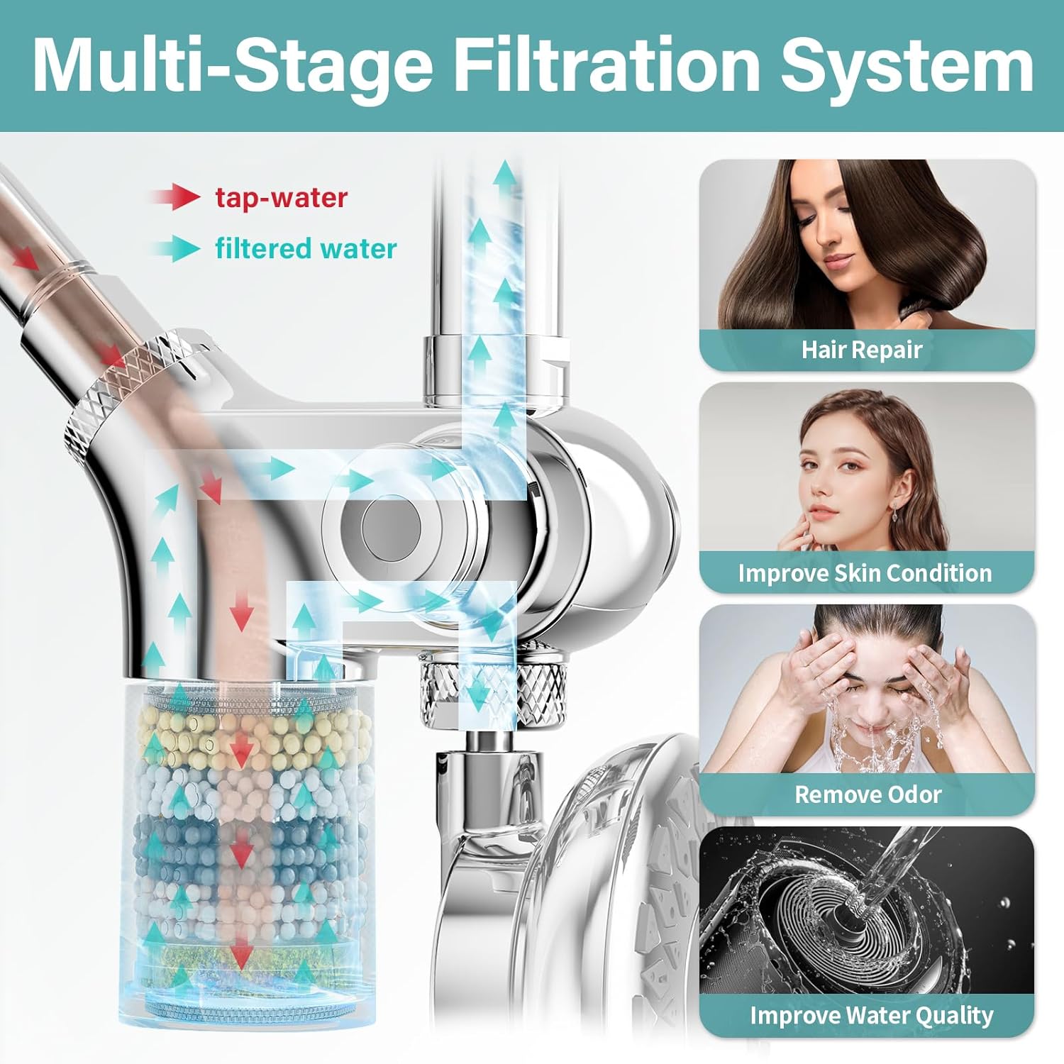 10 Rainfall Shower Heads with Handheld Spray Combo High Pressure, Magnetix Shower Head with Filters for Hard Water, 2 in 1 Dual Shower Head with Handheld and Adjustable Slide Bar (Chrome)