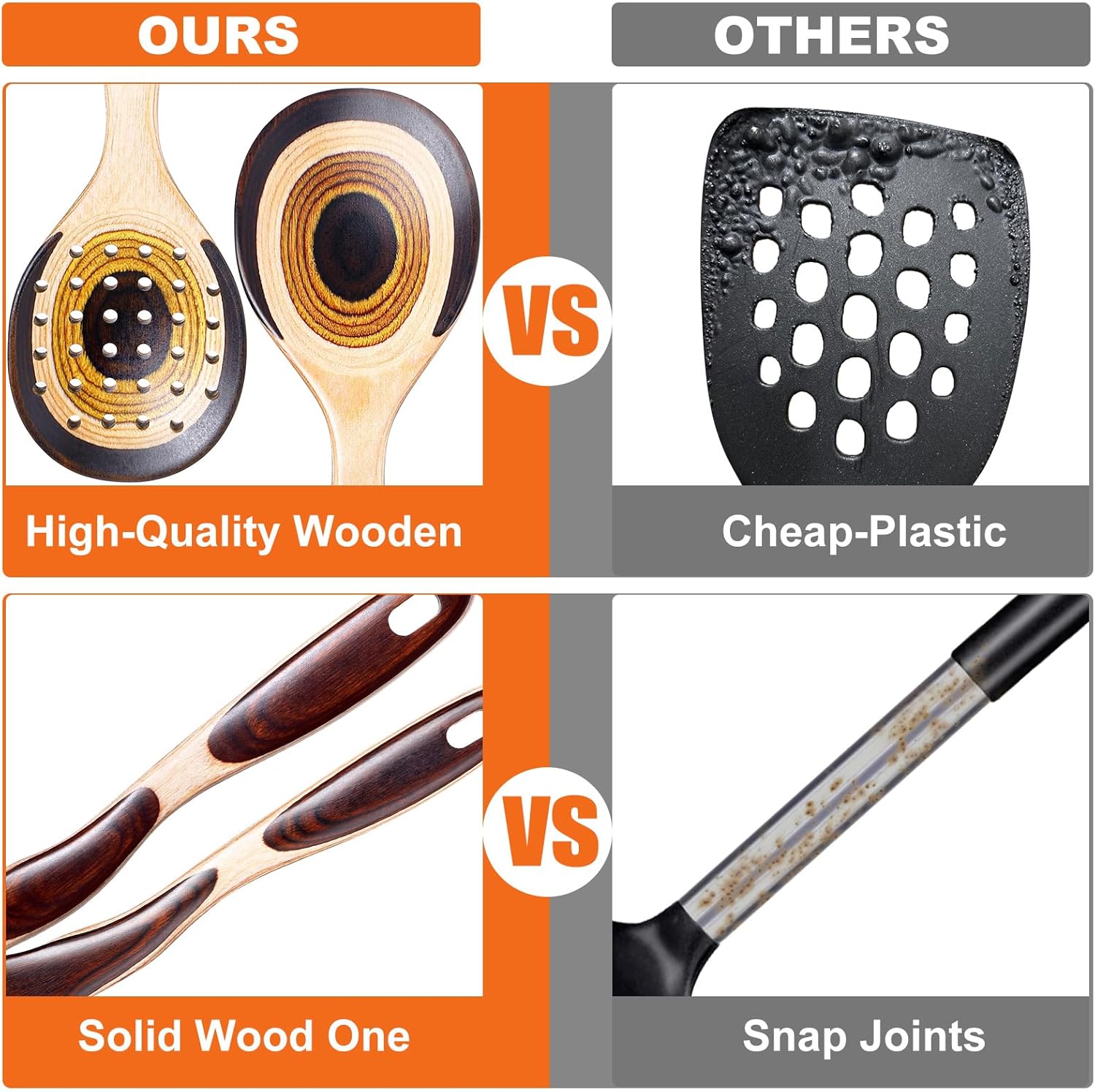 7Pcs Pakkawood Kitchen Utensils Set for Cooking, Wooden Spoons for Cooking, Safe Eco-Friendly, Non-Stick, Wooden Utensil for Cooking,Wooden Cookware Set, Housewarming Kitchen Gifts, Brown