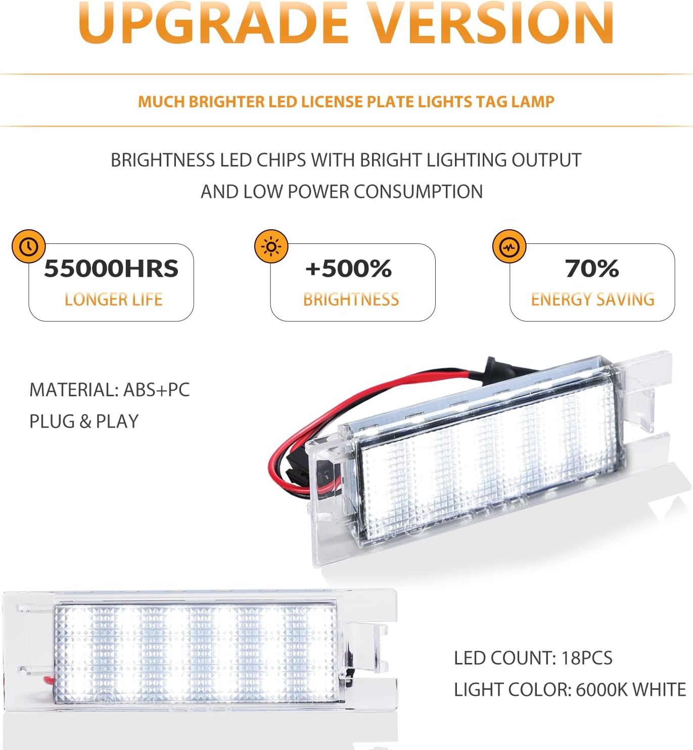 LED License Plate Lights Compatible with Chevy 2014-2024 Camaro, 2013-2015 Malibu, 2011-2019 Volt, 2016-up Cruze Rear Tag Lamps 6000K White, 2PCS