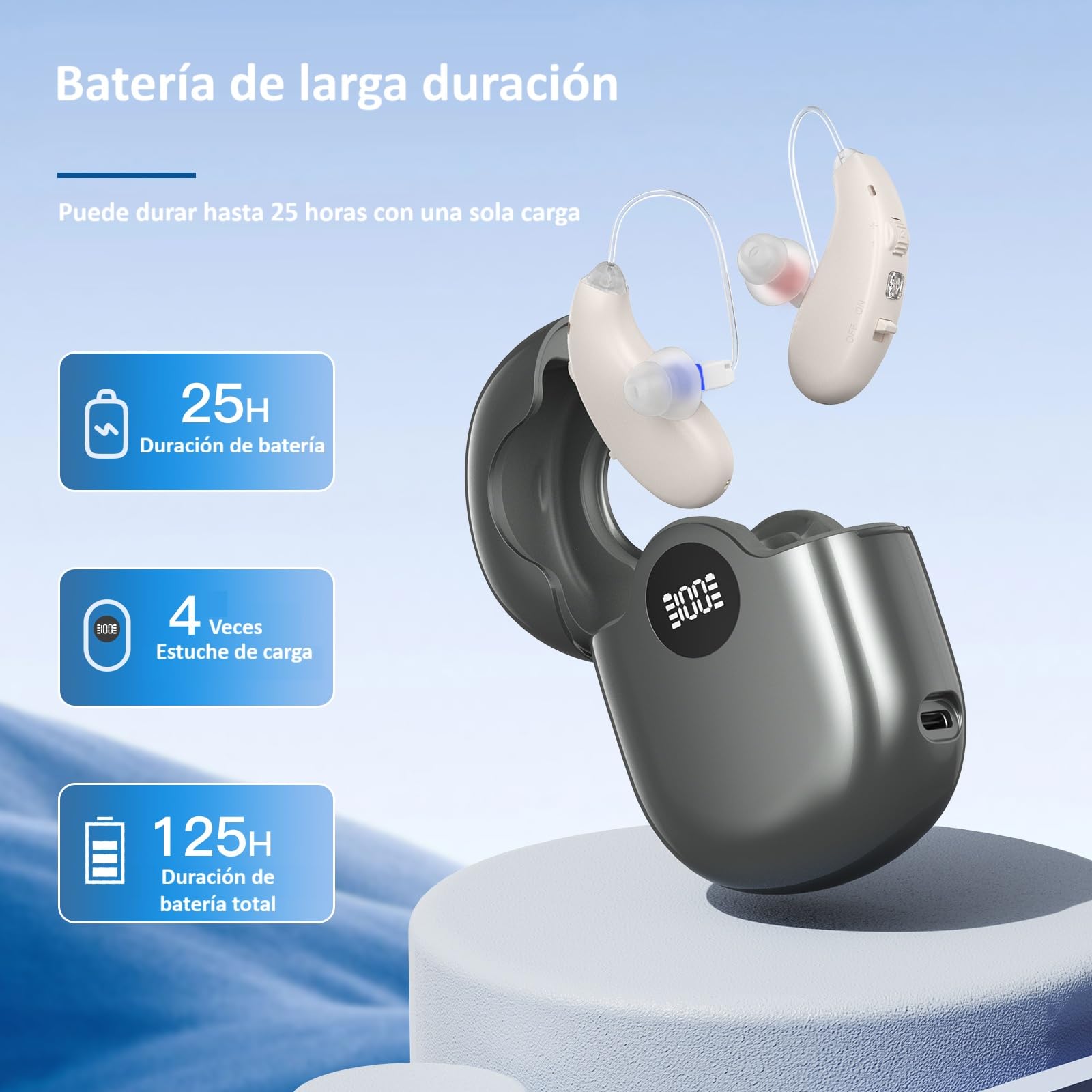 Amplificador Auditivo Recargable, Retroauricular, Amplificador de Sonido RIC, Izquierda y Derecha, Uso Sencillo, Invisible, Manual Español, 6 Canales, Cancelación de Ruido, GM-363