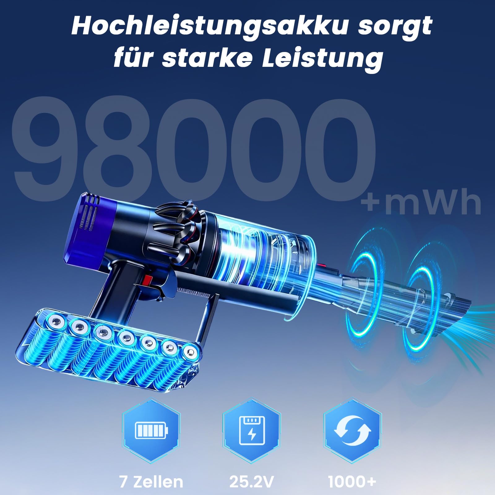 V11 Akku für V11, V15 Akku Kompatibel mit V11Extra Absolute Animal Outsize V15 SV15 SV16 970425-01