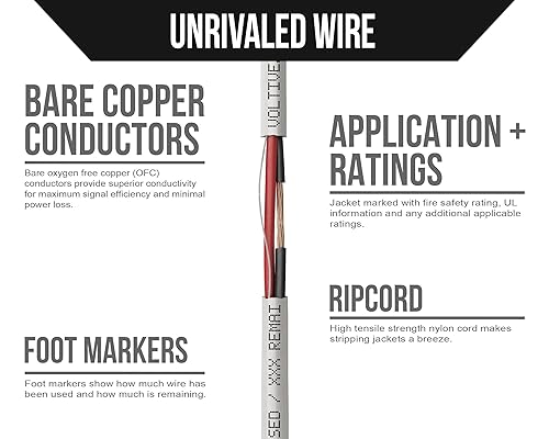 Miniatura 3 de Voltive Cable de altavoz 162 - 16 AWGcalibre 2 conductores - UL listado en la pared nominal (CL2CL3) - Cobre sin oxígeno (OFC) - Caja de tracción de