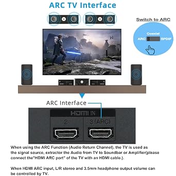 HDMI ARC Audio Extractor, 192KHz ARC Audio Extractor and DAC Converter Multifunction,Optical HDMI ARC to Optical/Coaxial Stereo L/R 3.5mm Jack for TV with 3 Mode Switch