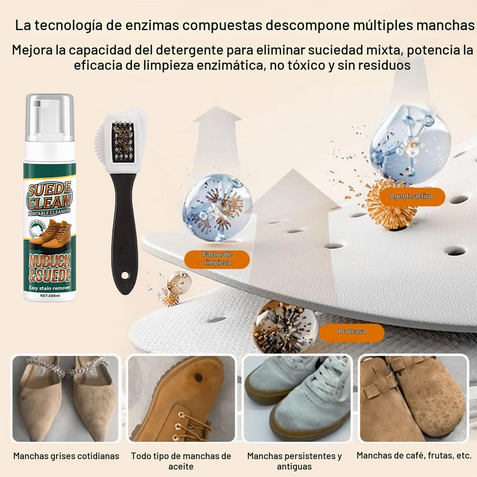 Suede Cleaner,Limpiador Zapatillas,Limpiador Ante con Cepillo,Limpiador Gamuza,Kit Limpieza para Gamuza,Limpieza Zapatos Nobuk,Kit Limpieza Zapatos,para Zapatos,Botas,Bolsos,Chaquetas