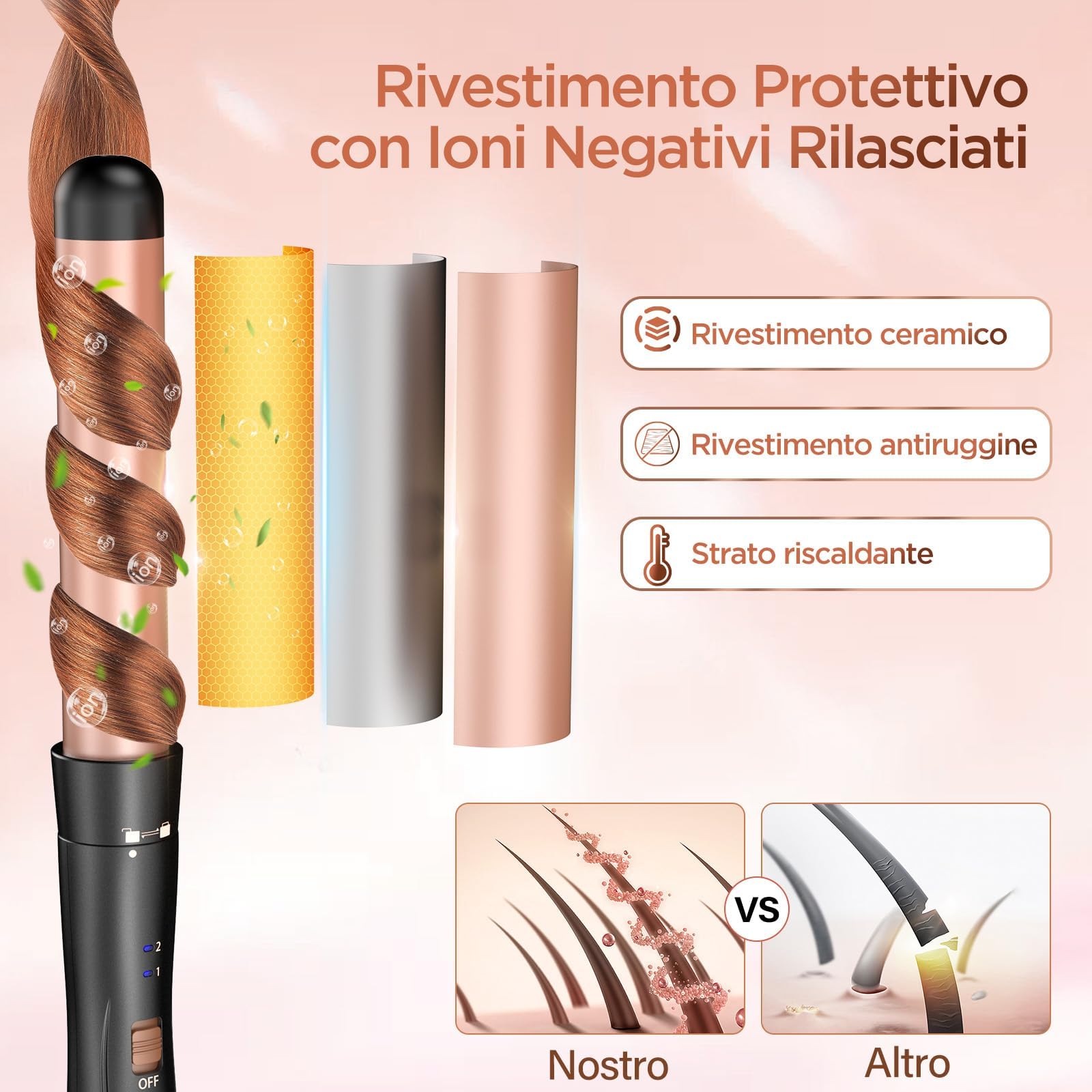 BESTOPE MIX Ferro Arricciacapelli 5 in 1 Set, Ferro Arricciacapelli Rivestimento in Ceramica, Piastra Onde per Capelli 2 Température150/210°C, Piastra per Onde con Ferri di Diverso Diametro