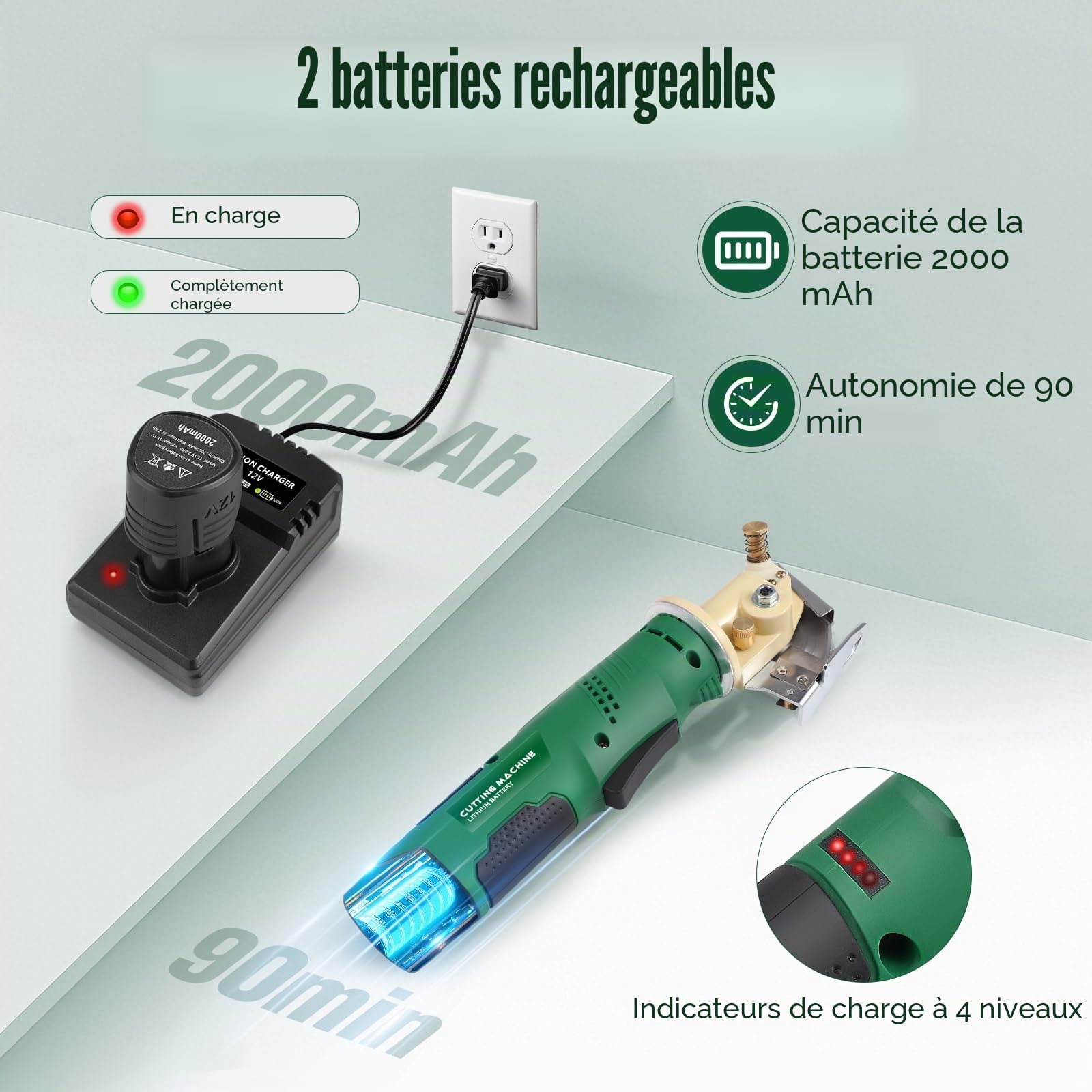 Portable Cutter Rotatif électrique 2000RPM 2000mAh ciseaux electrique épaisseur de coupe maximale 25mm pour couper le tissu/tapis/cuir/caoutchouc/carton (2 batterie）