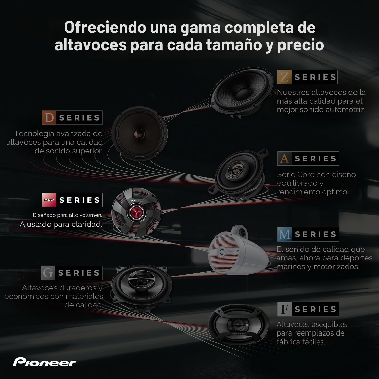 Pioneer TS-M651PRO P.R.O. Series 6-3/10.2 cm 500 W Potencia máxima, Cono de Pulpa Mezclado, Controlador de Graves Medios de Alta eficiencia - Altavoz componente Serie Pro (par)