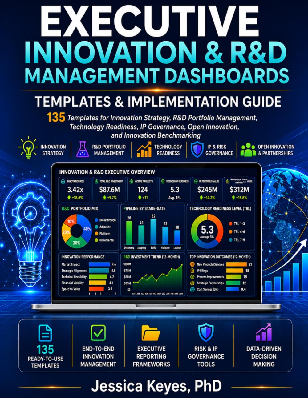Executive Innovation & R&D Management Dashboards: 135 Templates for Innovation Strategy, R&D Portfolio Management, Technology Readiness, IP ... (Executive Project Governance Series)