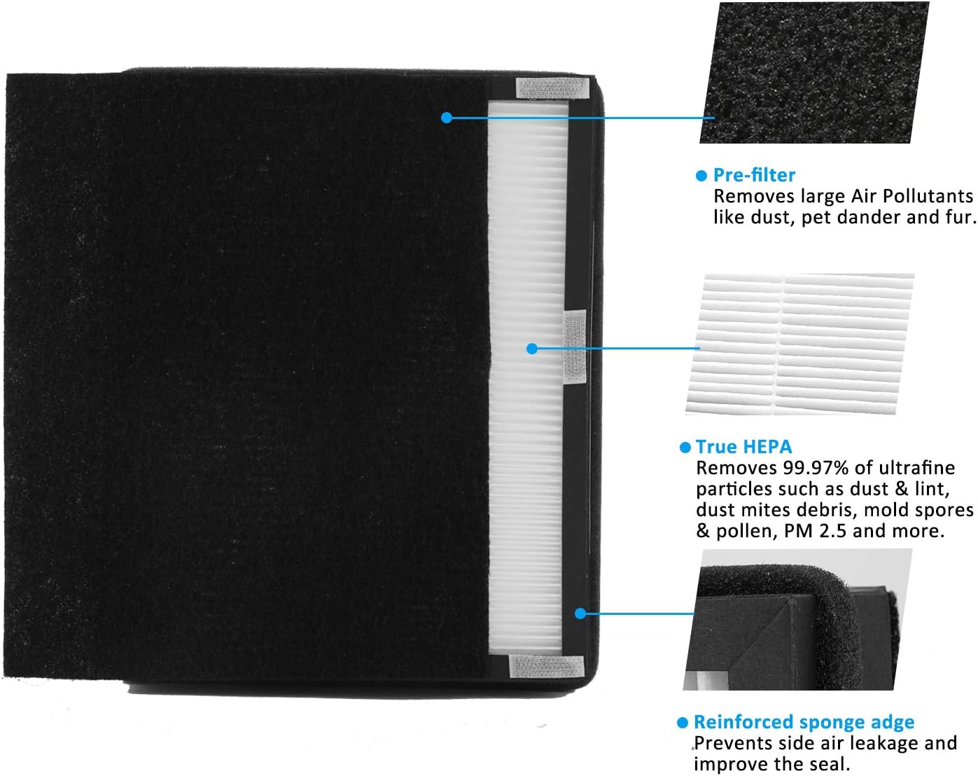 IAF-H-100A True HEPA Idylis A Replacement Filter, Compatible with FAP-C01-A, Idylis Air Purifiers AC-2119, IAP-10-100, IAP-10-150, IAPC-40-140, Part # 1150096, 2 HEPA + 2 Carbon Pre-filters