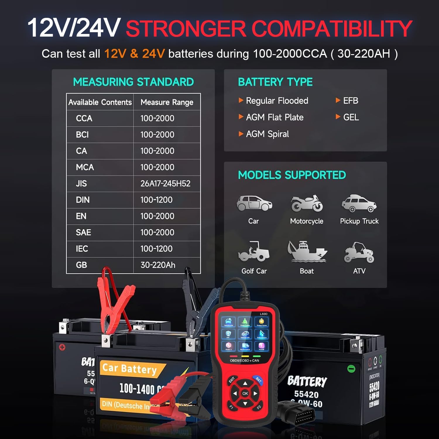 2-in-1 OBD2 Scanner with Battery Tester: 1S Read & Clear Check Engine Codes + Test Battery in 3 Mins - DIY Car Diagnostic Tool with Cold Cranking Amps for Pre-Trip Safety on 1996+ Vehicles