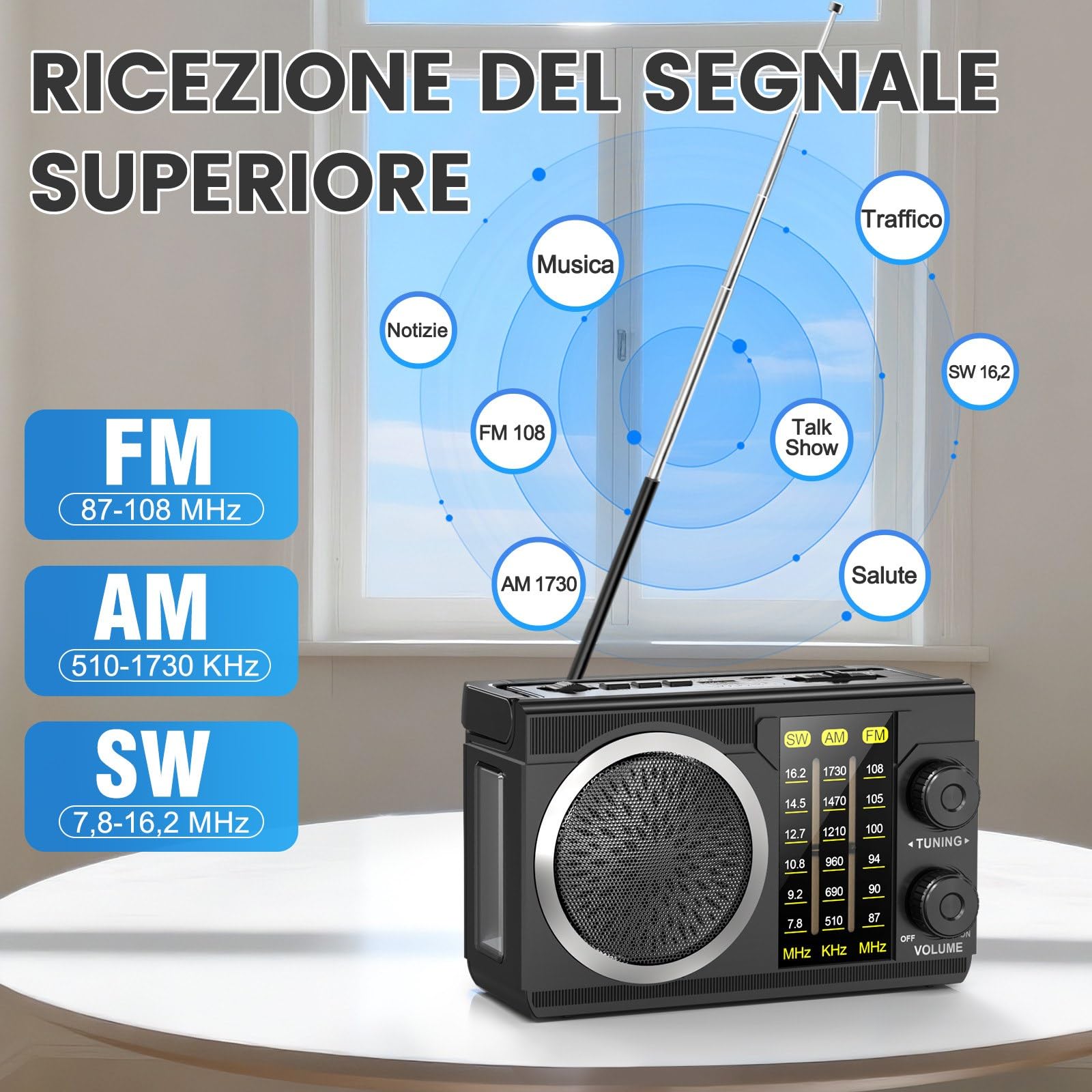 PRUNUS J-135S Radio Portatile AM/FM/SW, Mini Radio Solare Bluetooth 6.0, Radiolina a Pile (AA) e Batteria Ricaricabile 1800 mAh con Torcia, Supporta TF/USB, per Casa, Campeggio e Emergenza.