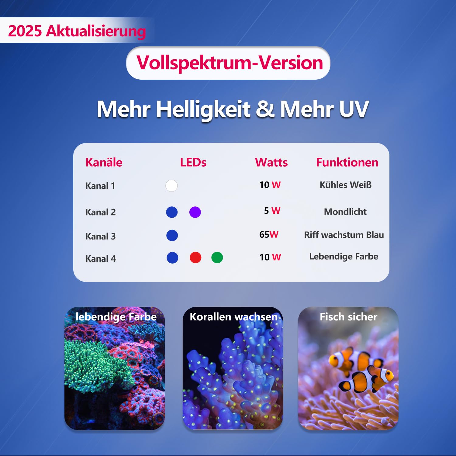PopBloom RL90 WiFi Lampe Reef Aquarium Beleuchtung Led Meerwasser led beleuchtung für aquarium led lampen aquarium 24inch 2ft 60cm marine coral fish tank (1 RL90 WiFi mit Armhalterung)