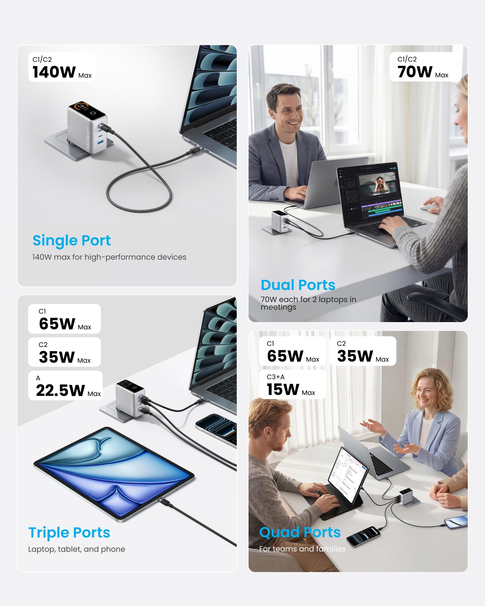 VENTION Cargador USB C 140W, Cargador GAN 5.0 de 4 Puertos con Pantalla TFT, Adaptador USB C de Viaje Rápido, Compatible con iPhone 15/16/17, MacBook Pro/Air, Argento Titanio